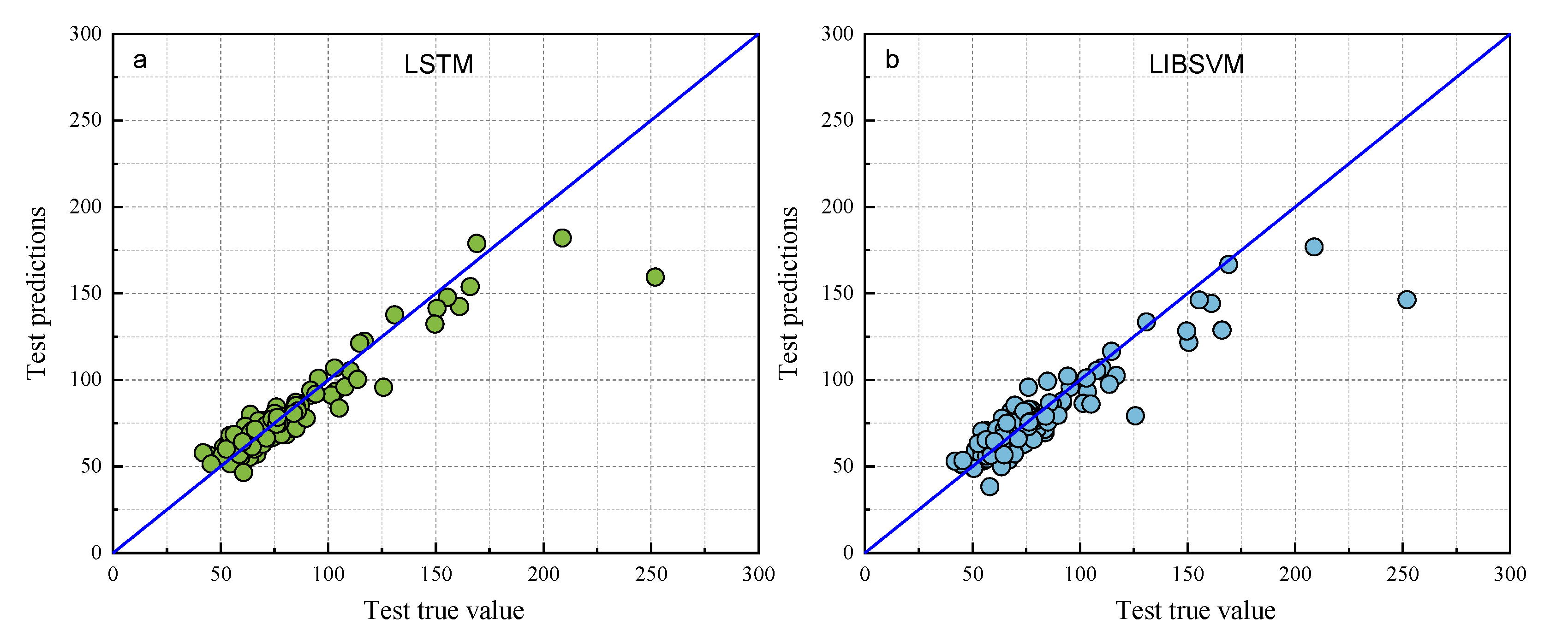 Water 17 03045 g008a