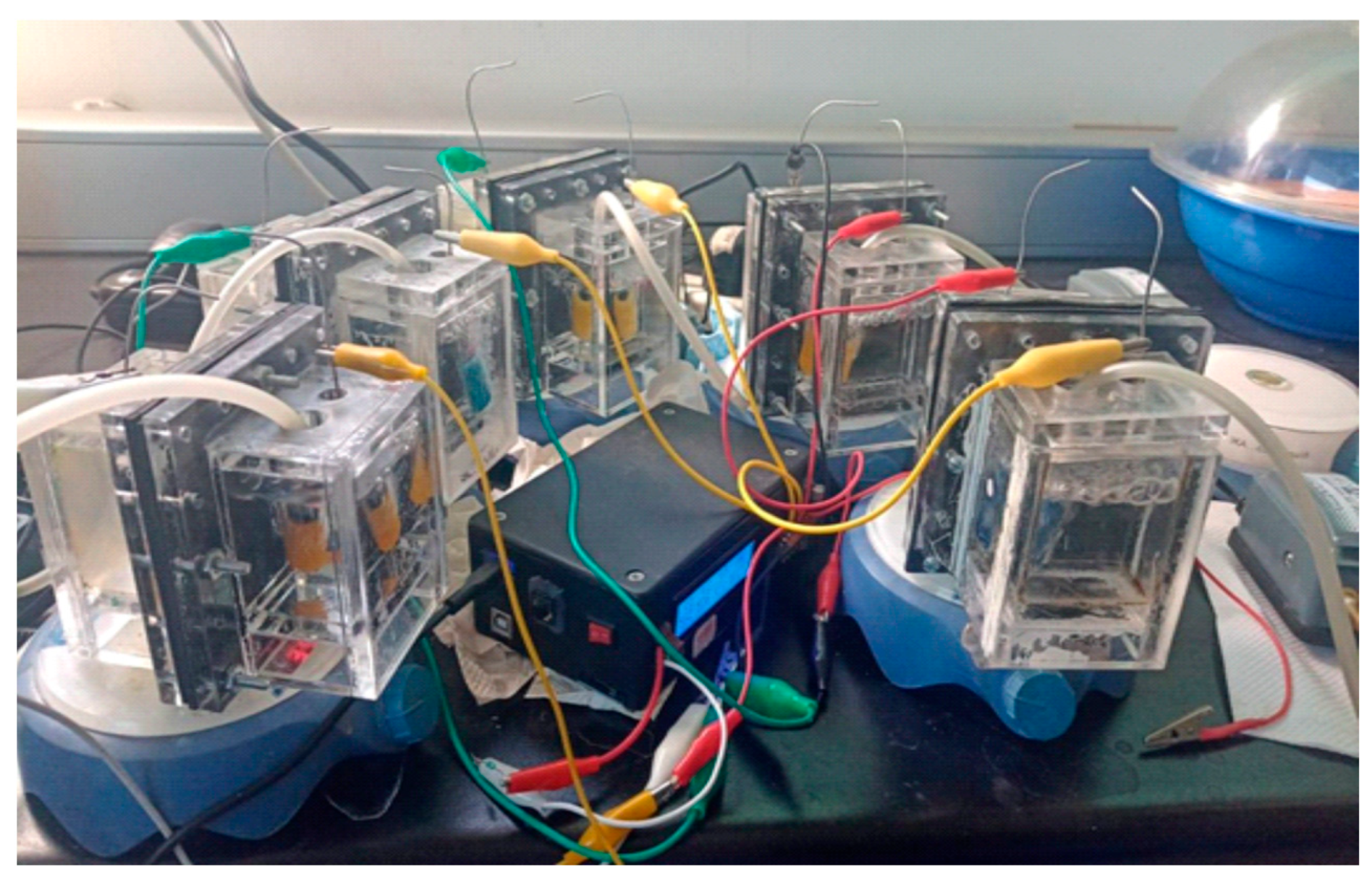 Water 17 03064 g002 Water 17 03064 g002