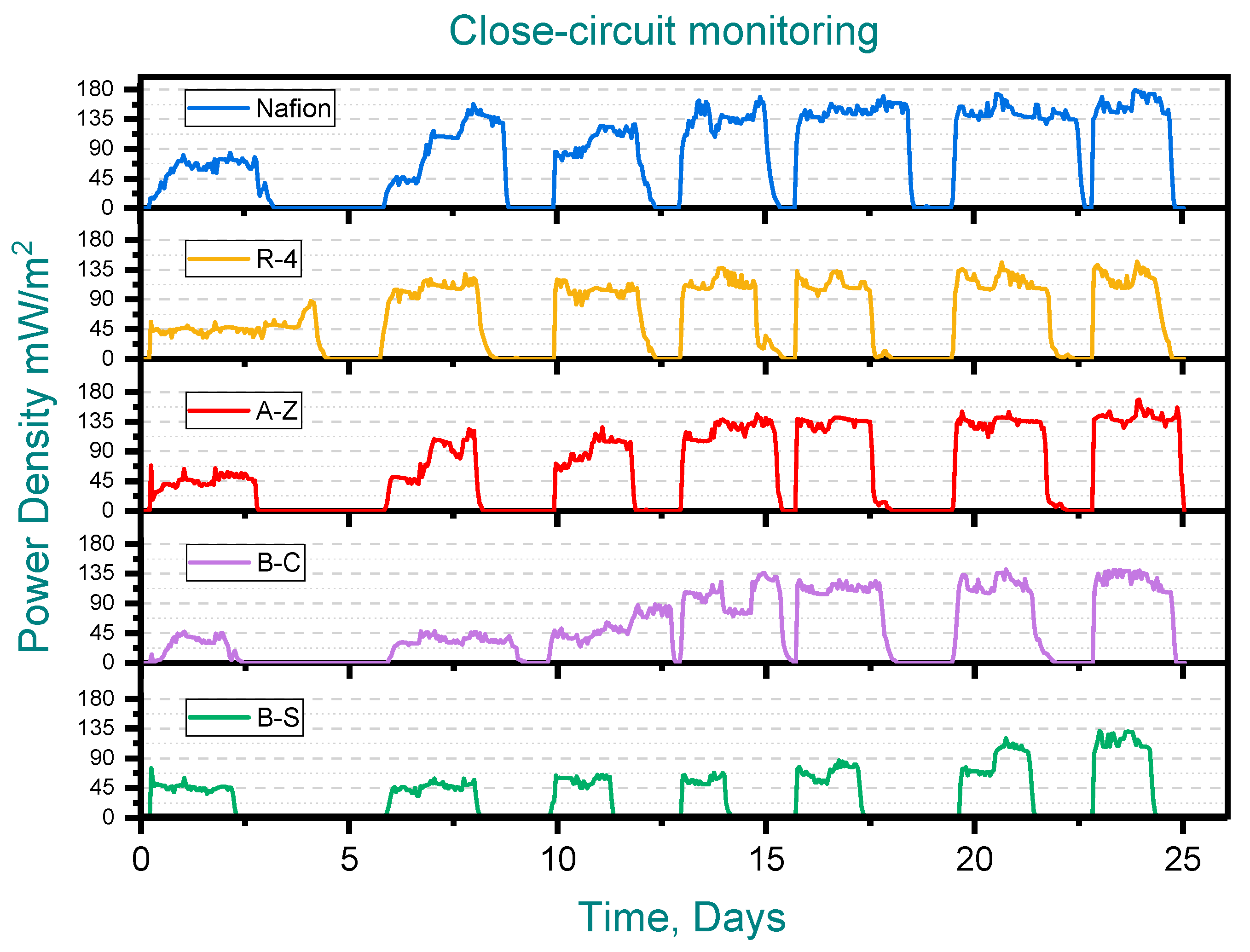 Water 17 03064 g004 Water 17 03064 g004