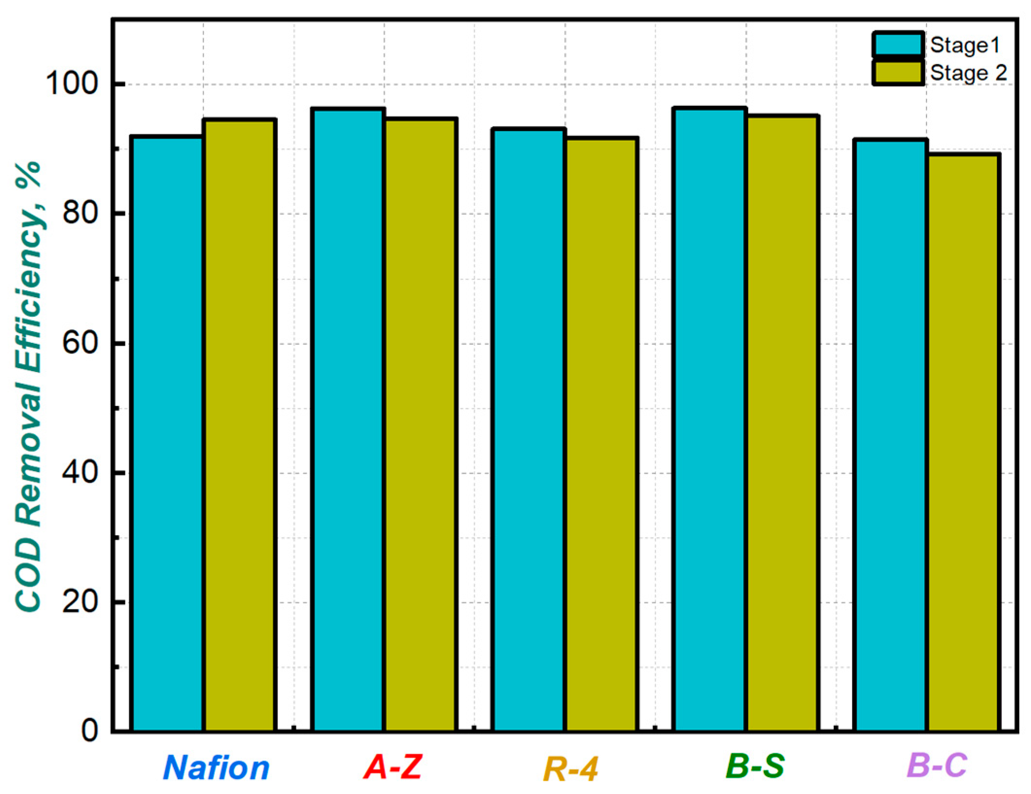 Water 17 03064 g005 Water 17 03064 g005