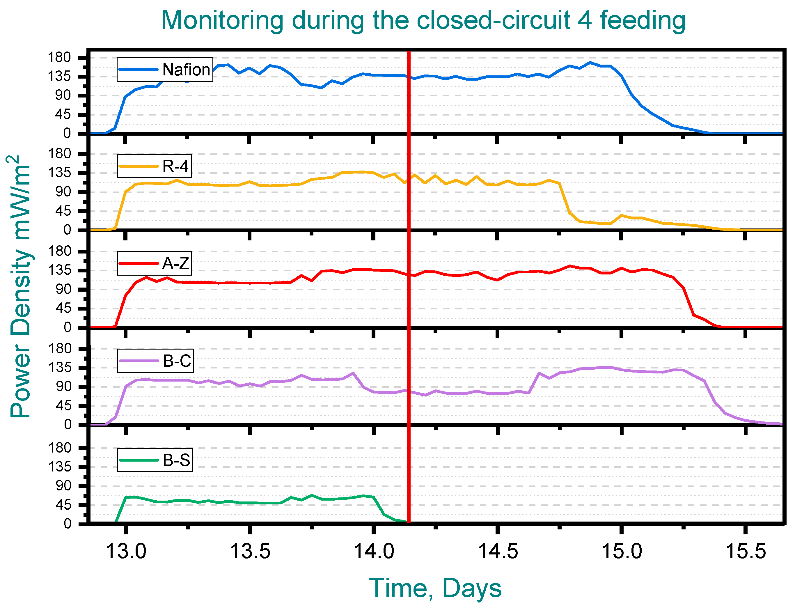 Water 17 03064 g006 Water 17 03064 g006