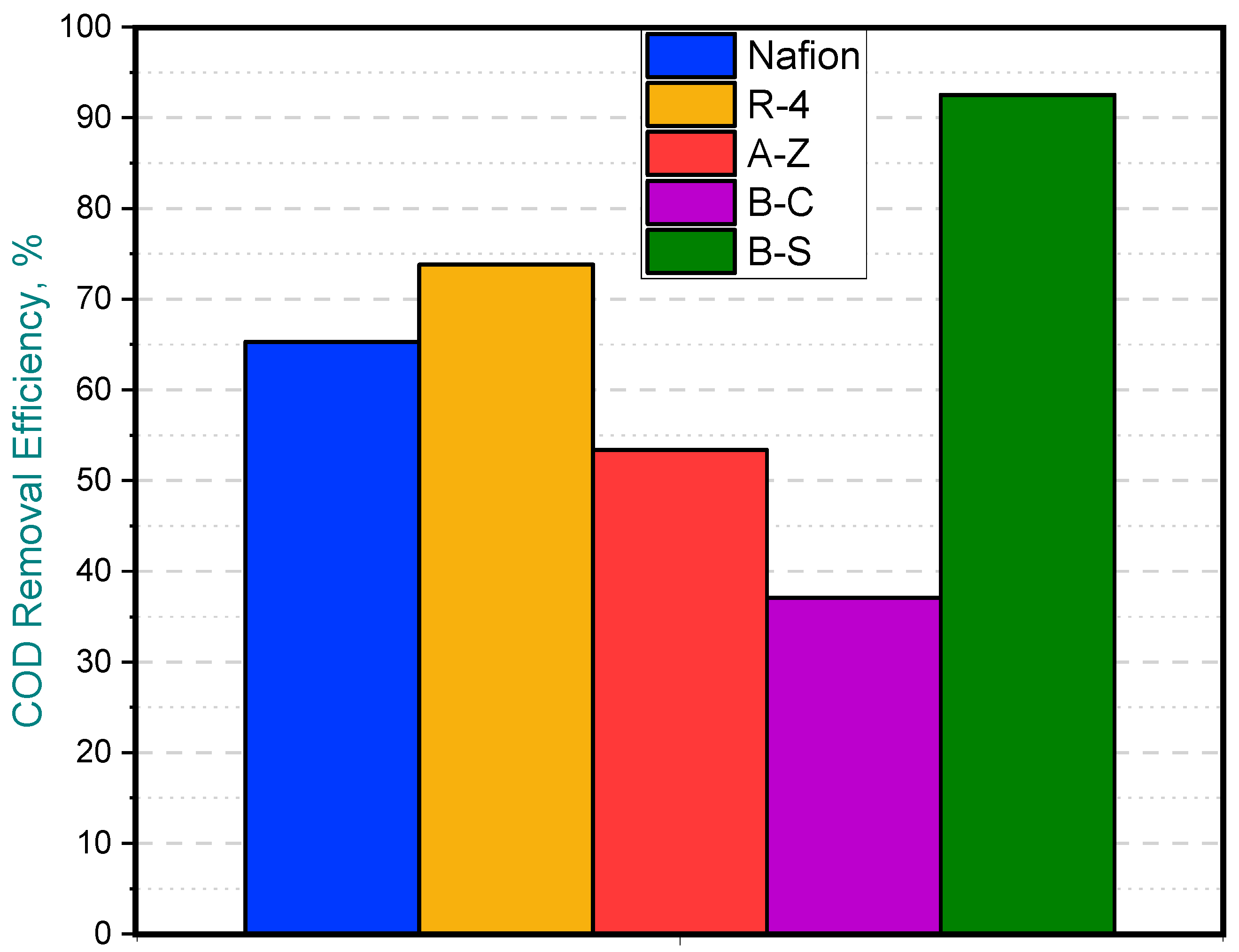 Water 17 03064 g007 Water 17 03064 g007