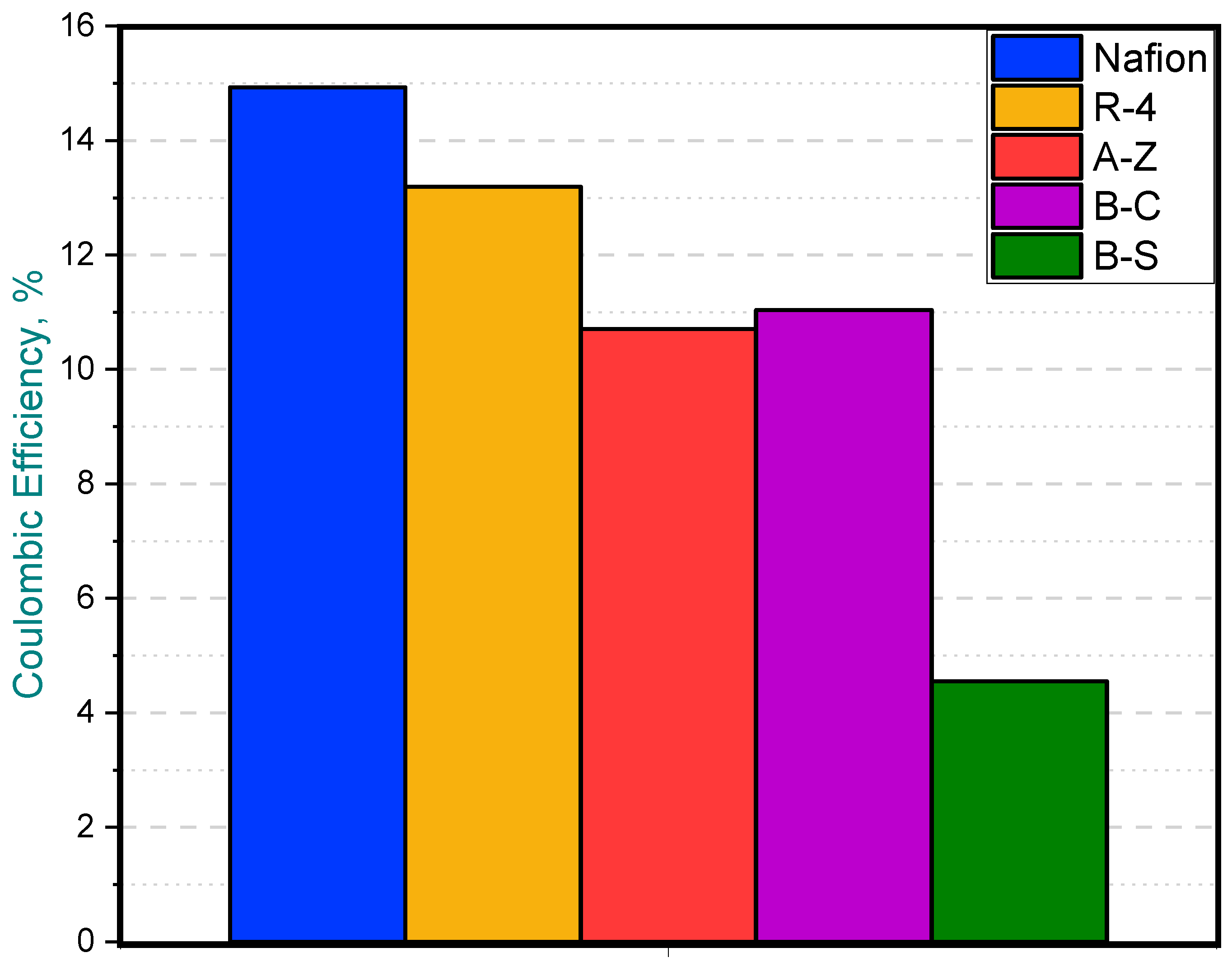 Water 17 03064 g008 Water 17 03064 g008