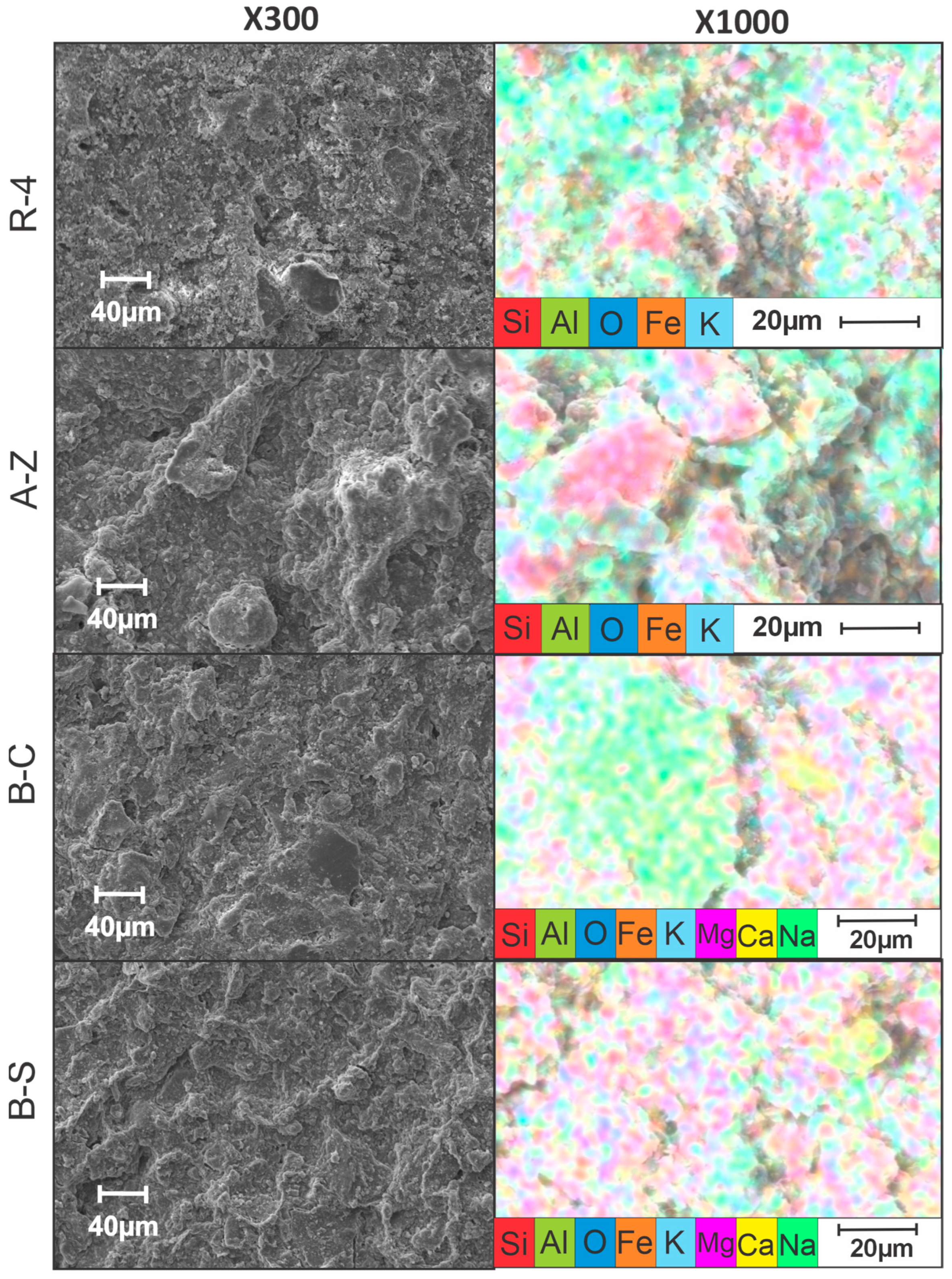 Water 17 03064 g009 Water 17 03064 g009