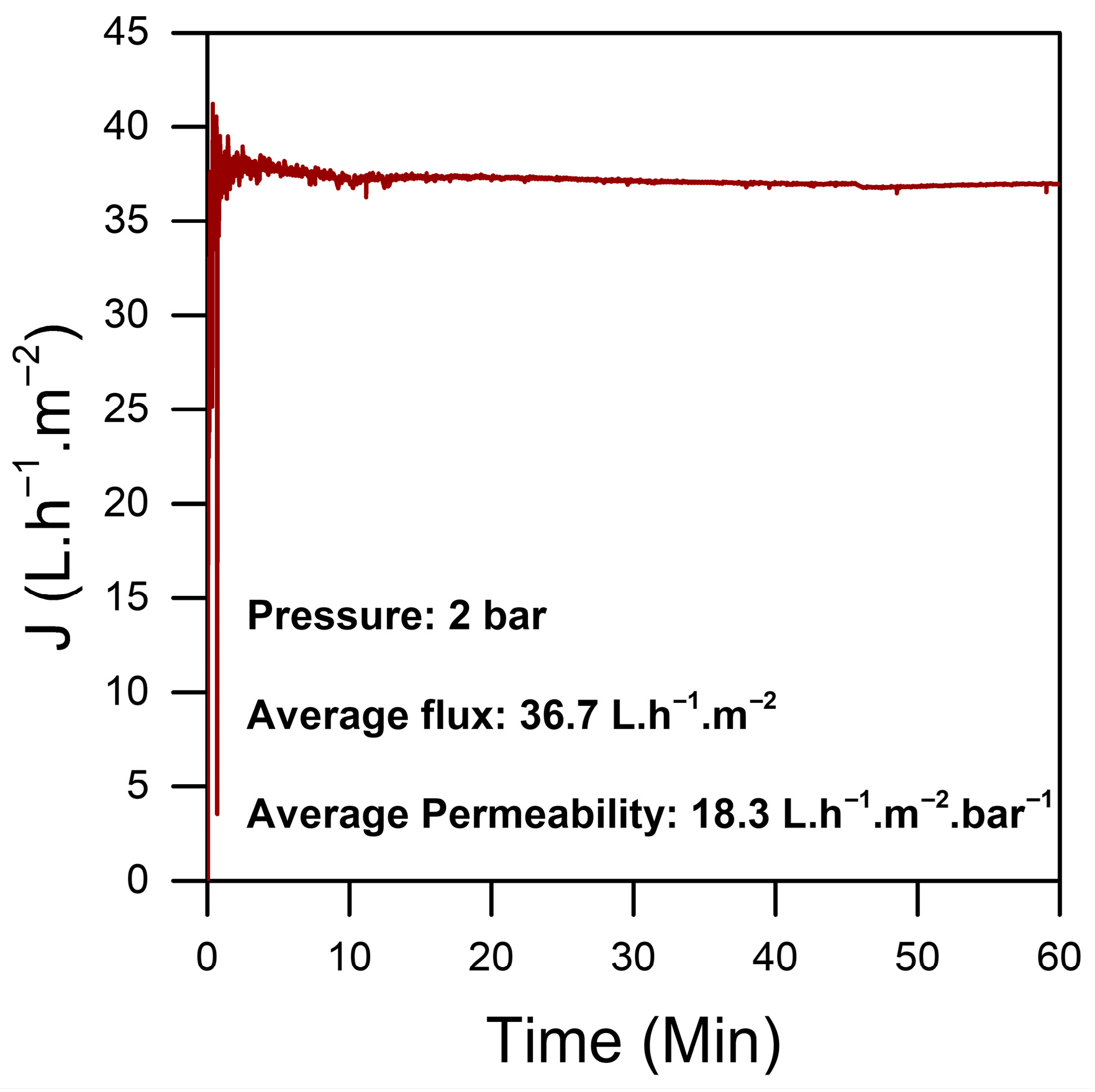 Water 17 03077 g004a Water 17 03077 g004a