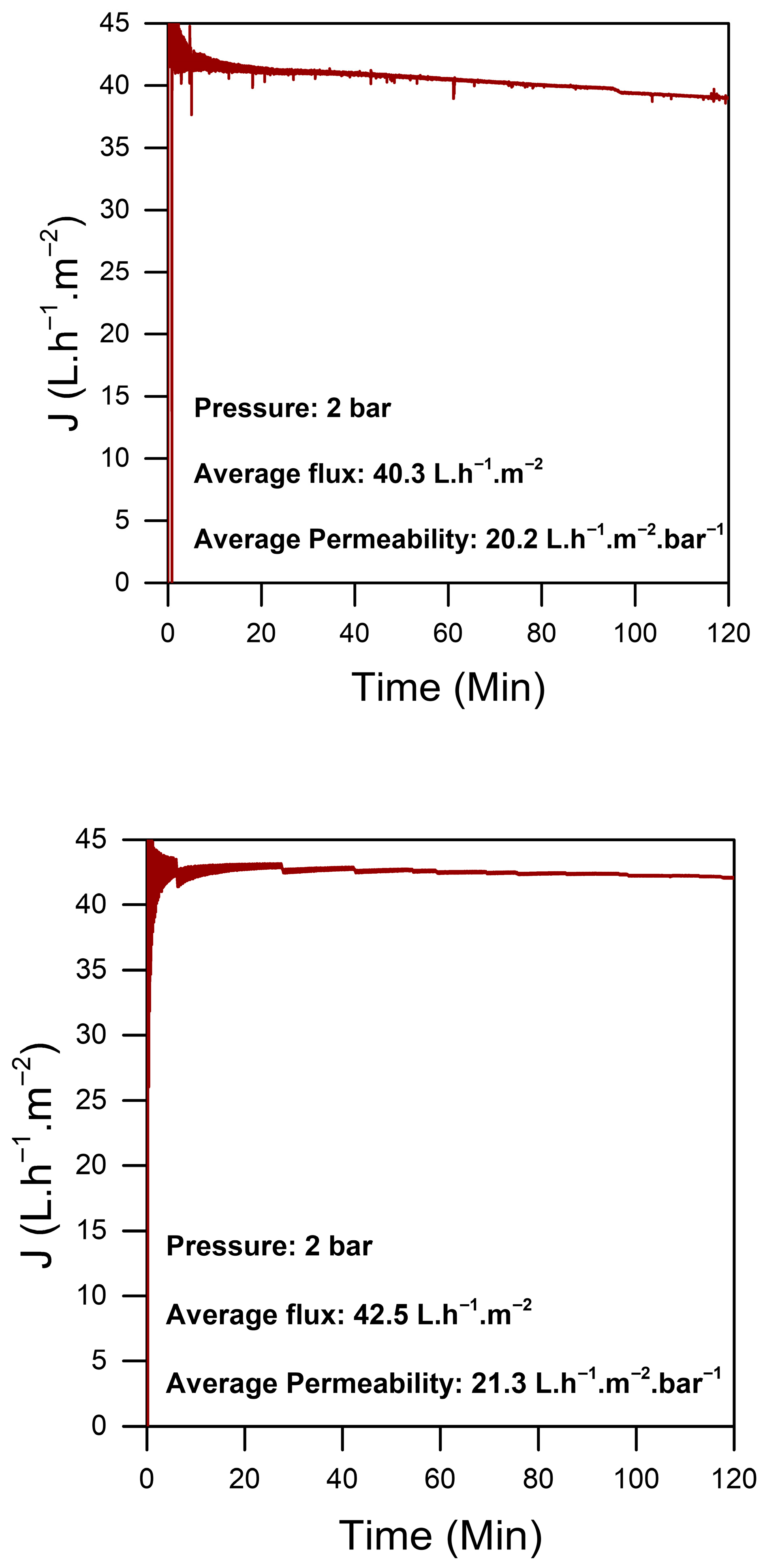 Water 17 03077 g004b Water 17 03077 g004b