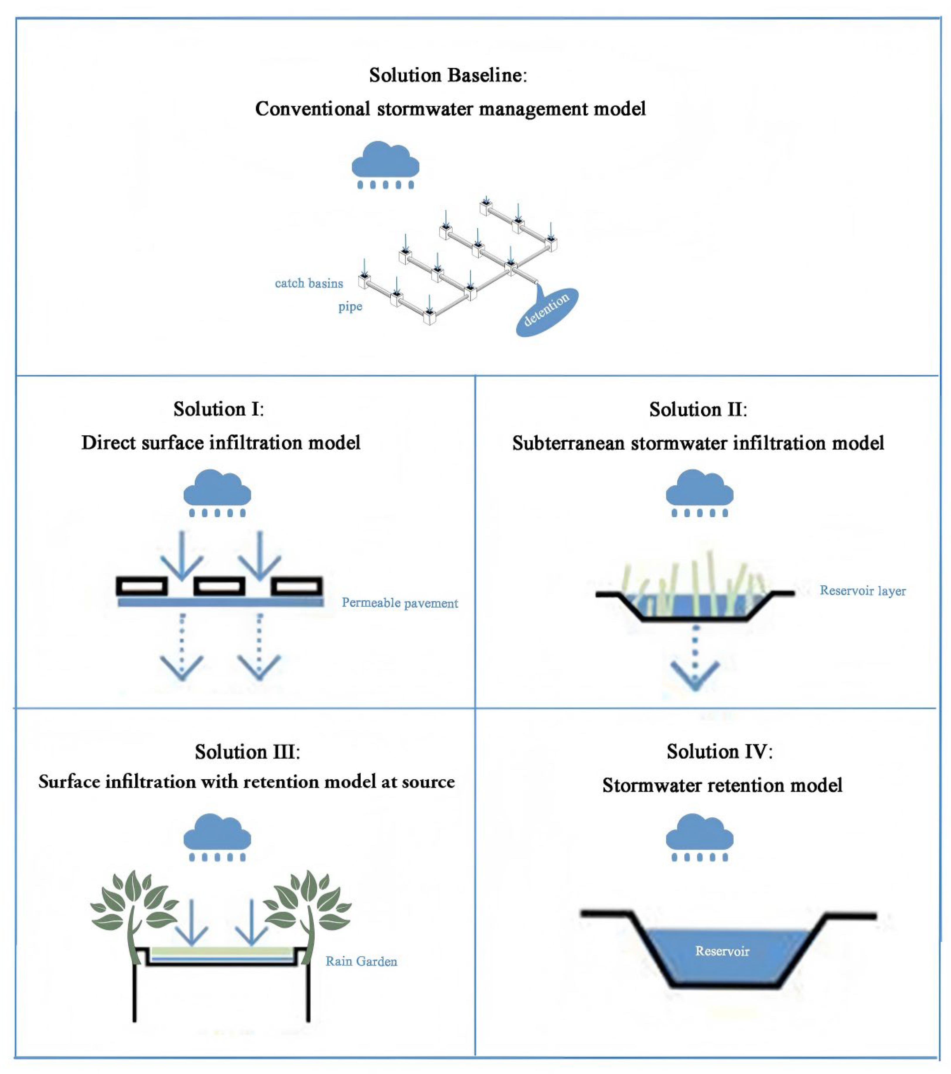 Water 17 03084 g001 Water 17 03084 g001