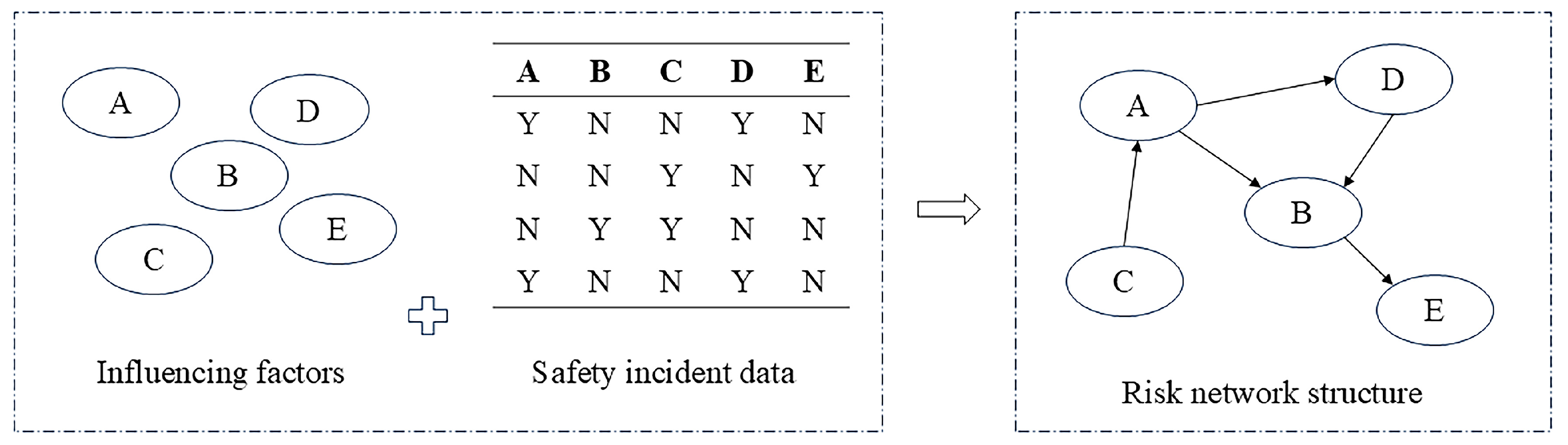Water 17 03085 g001 Water 17 03085 g001