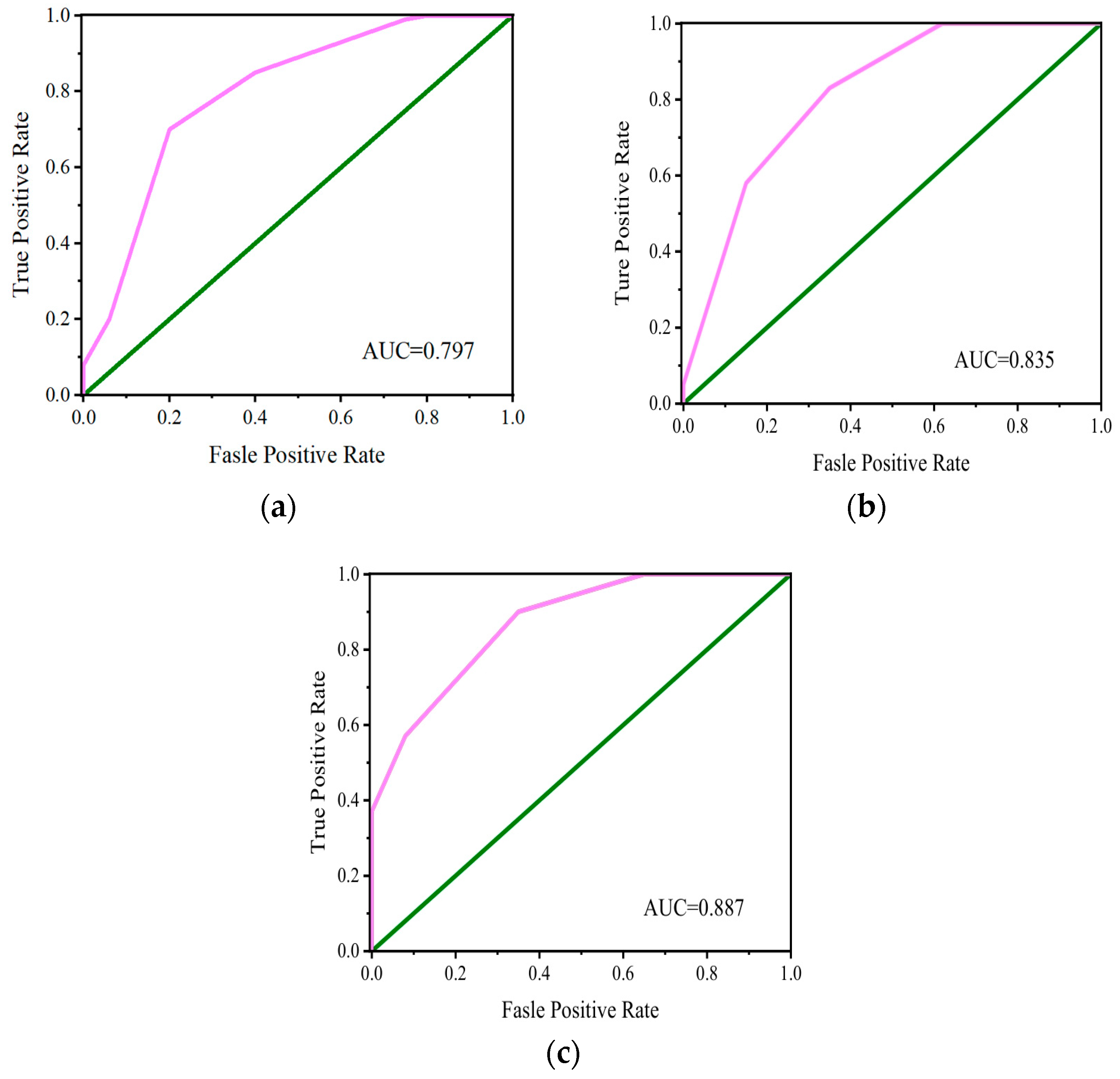 Water 17 03085 g006 Water 17 03085 g006