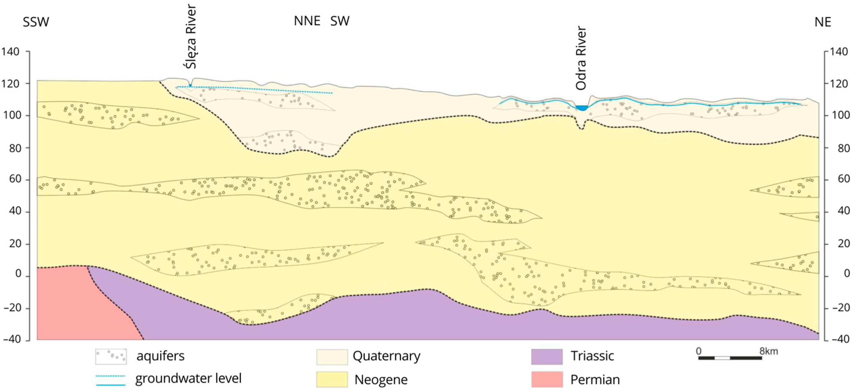 Water 17 03090 g002 Water 17 03090 g002