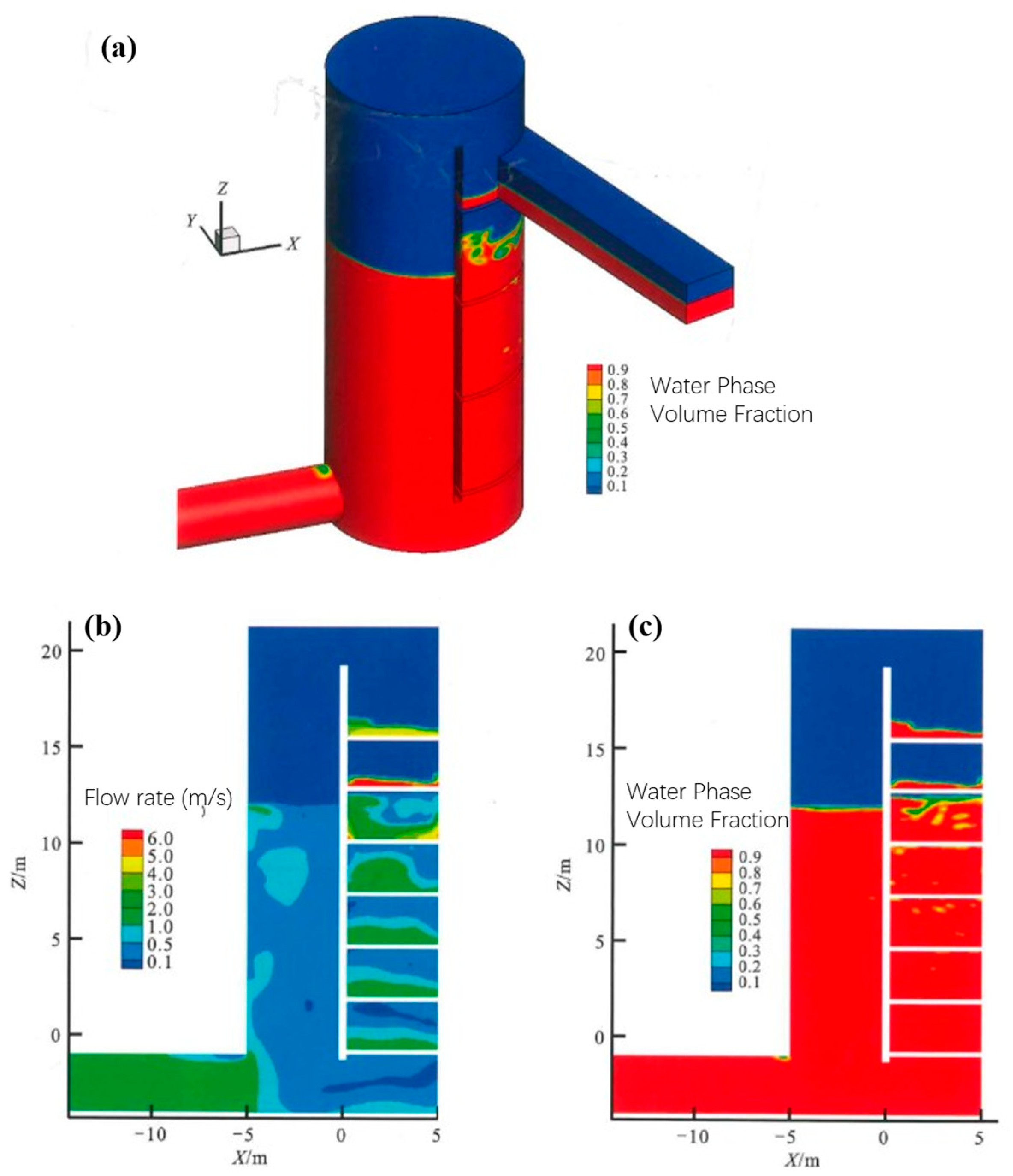 Water 17 03091 g008 Water 17 03091 g008