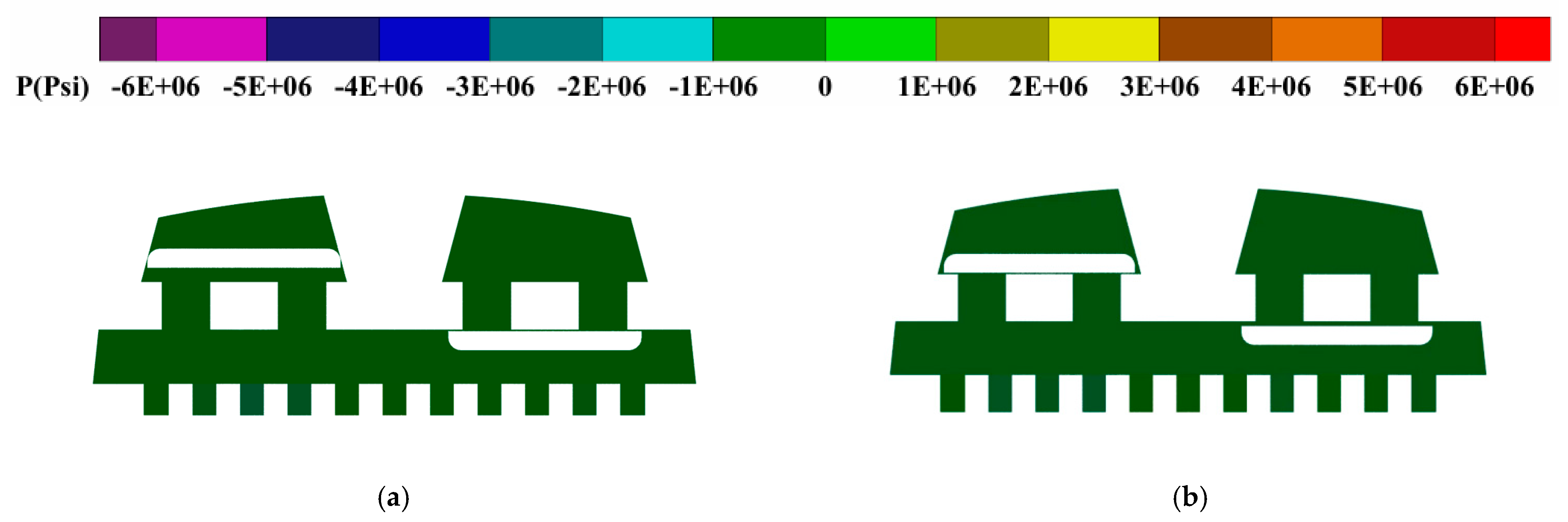 Water 17 03094 g011a