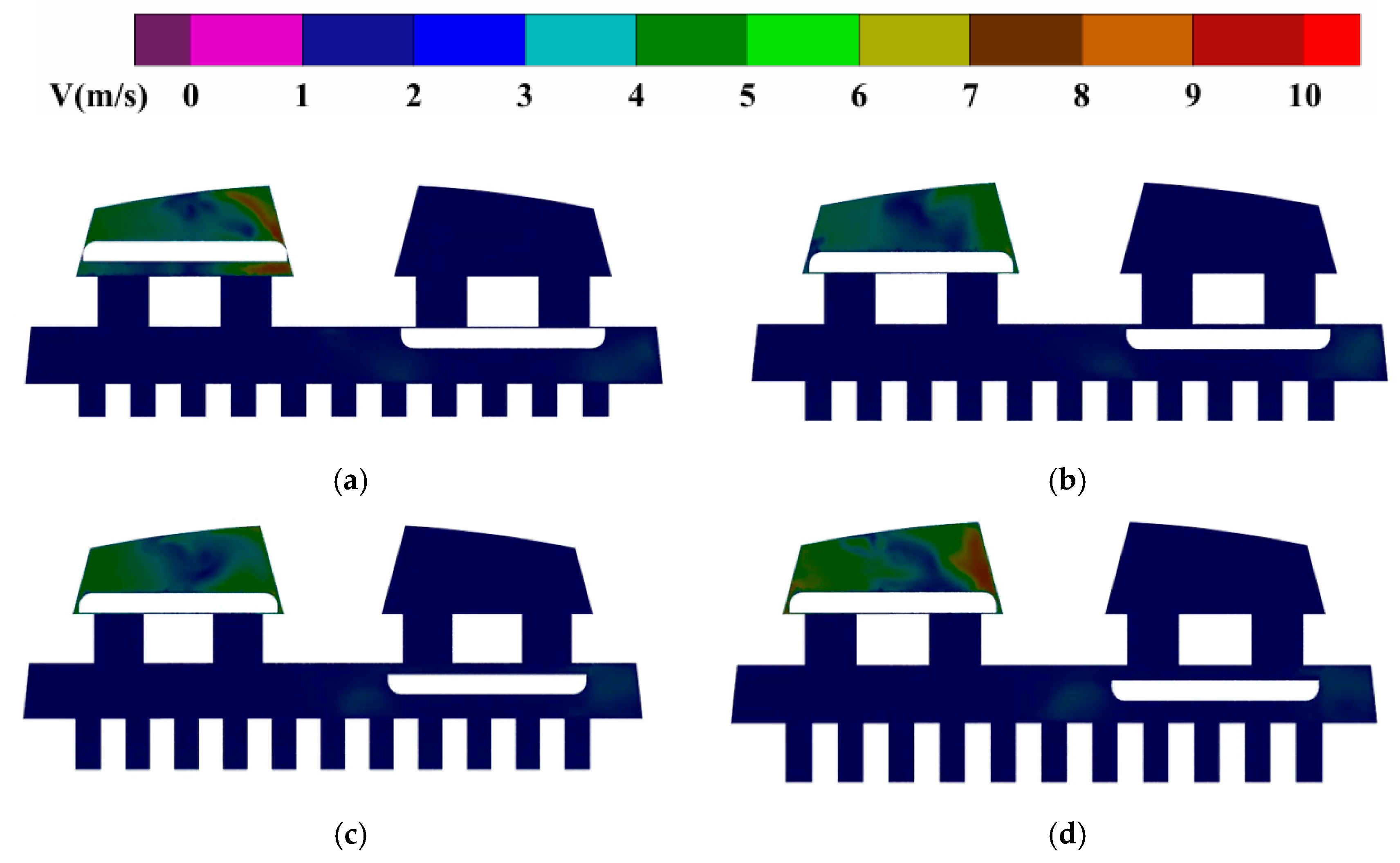 Water 17 03094 g014a