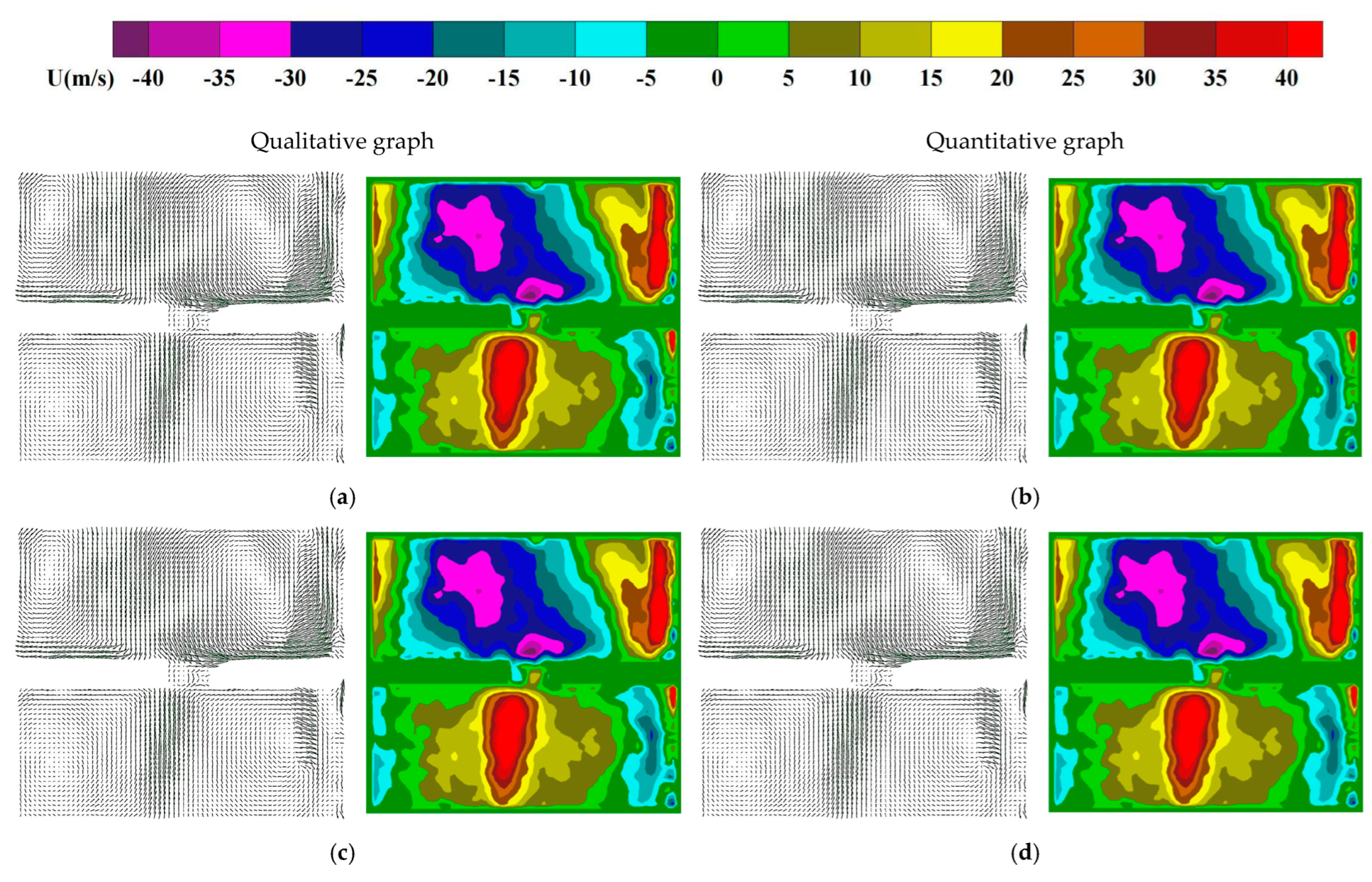 Water 17 03094 g019a