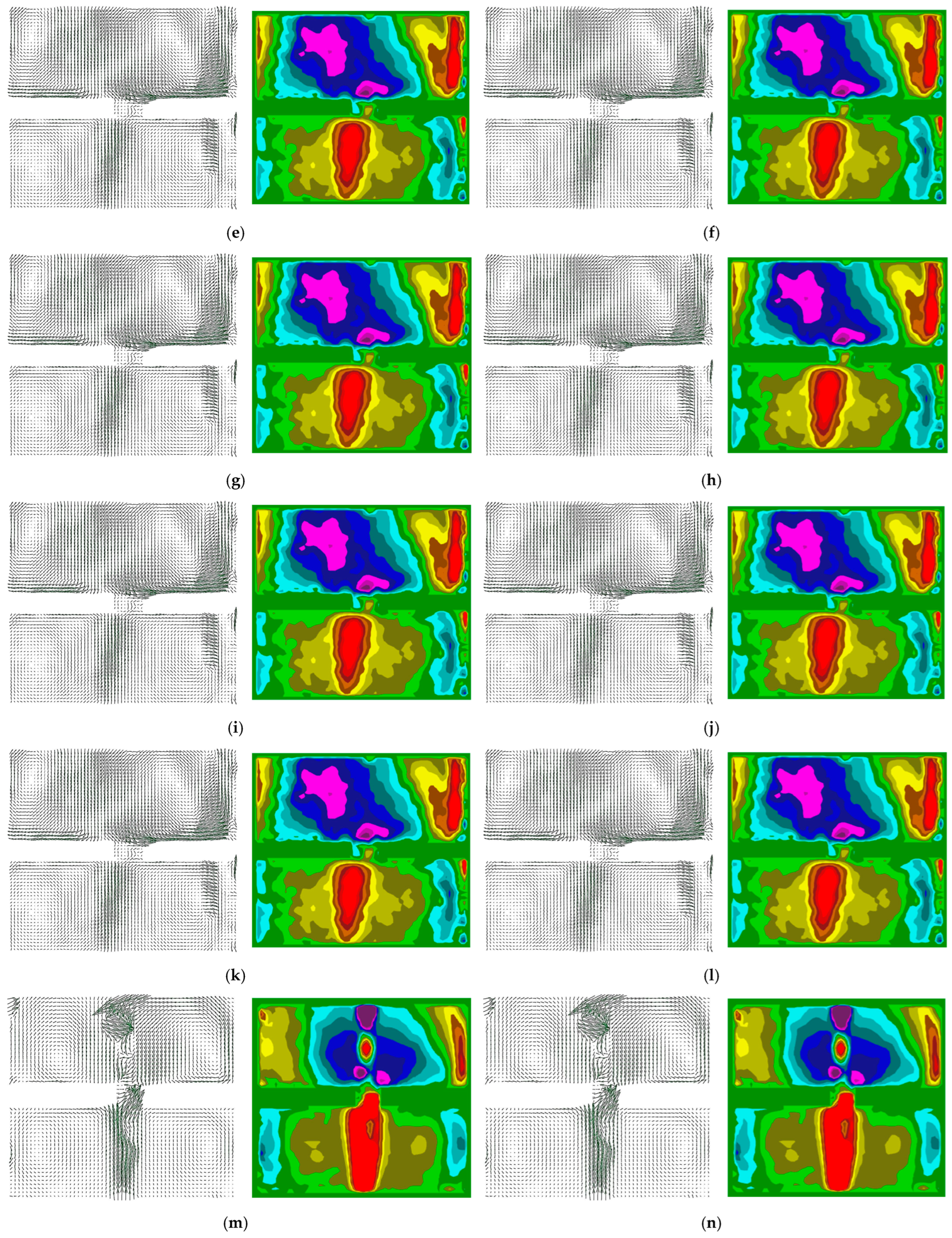 Water 17 03094 g019b