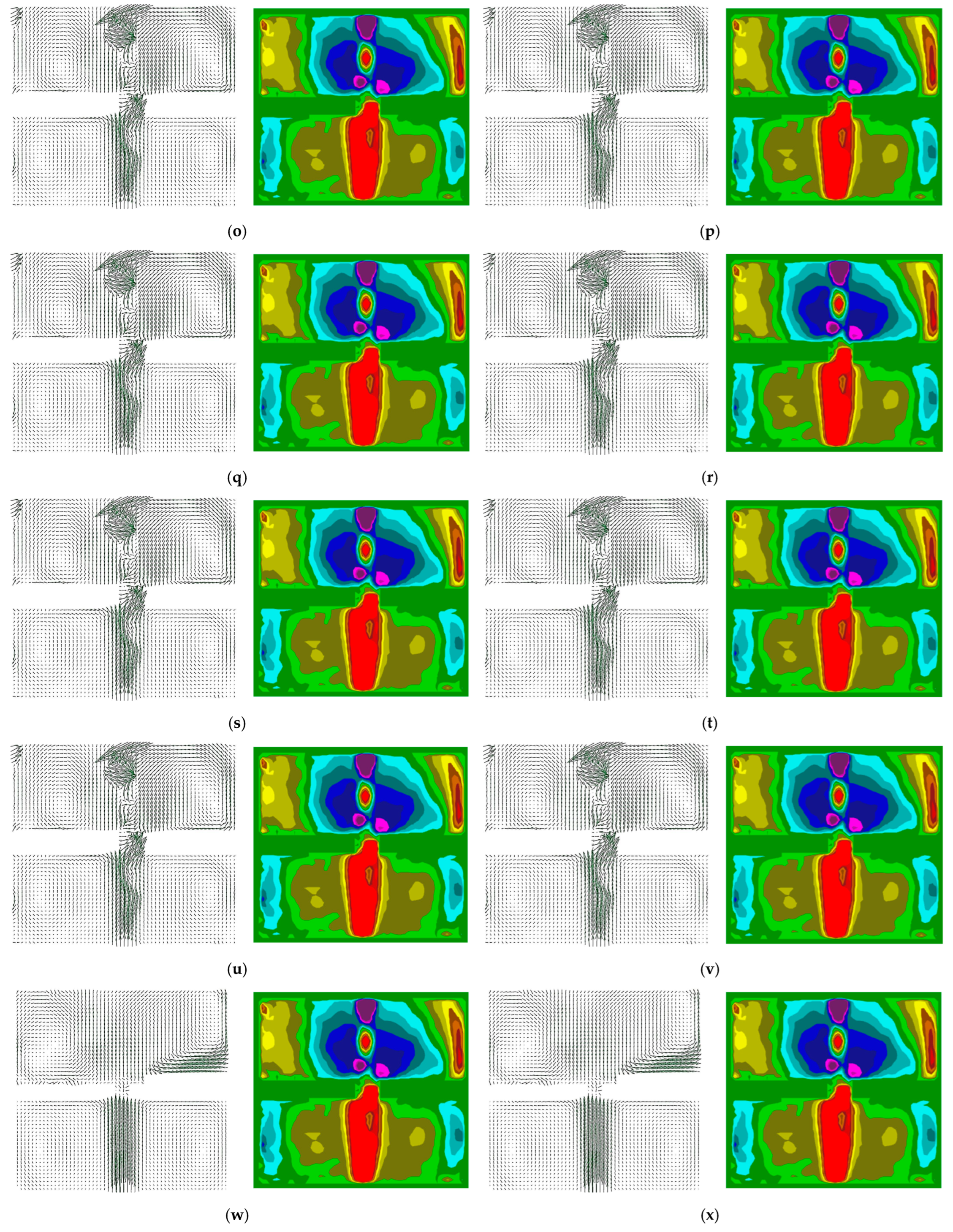 Water 17 03094 g019c