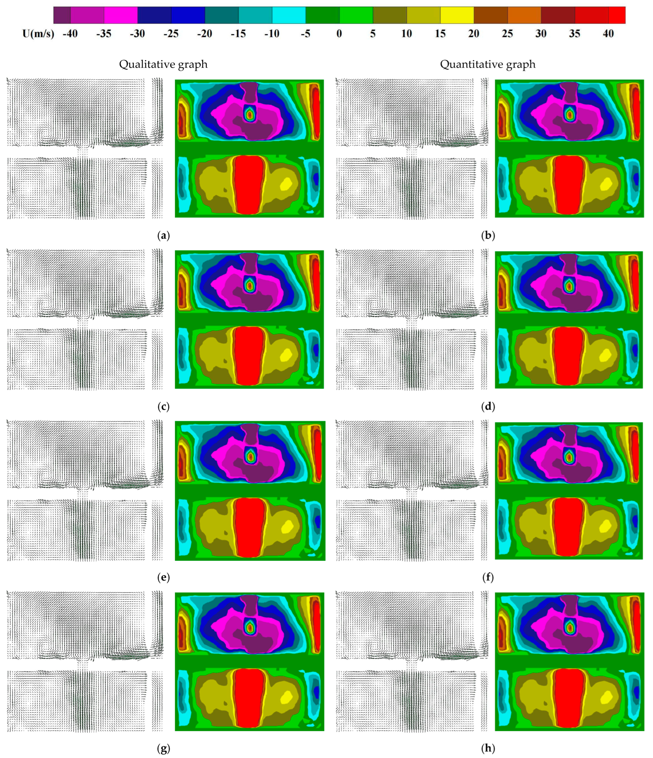 Water 17 03094 g020a