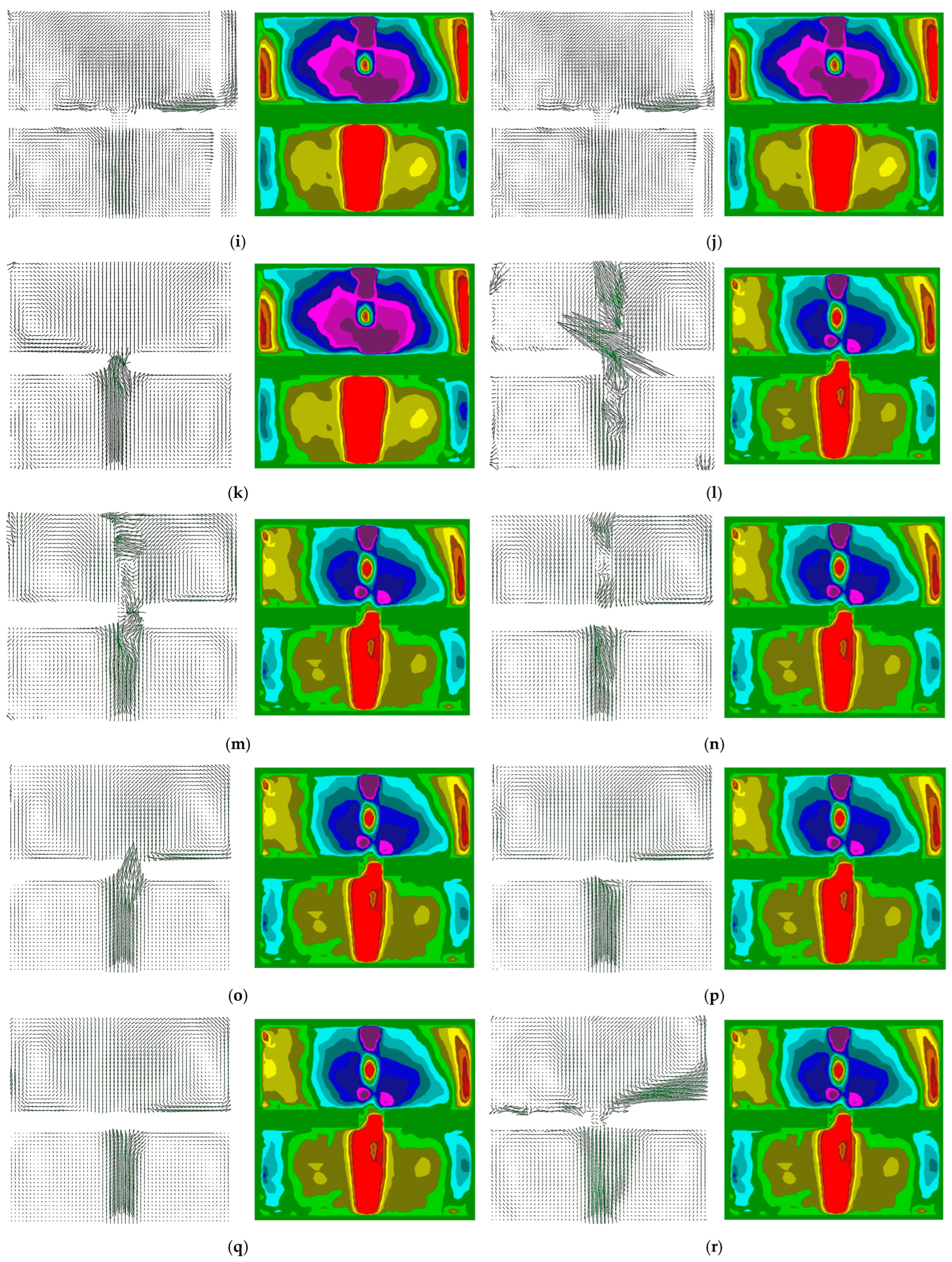 Water 17 03094 g020b