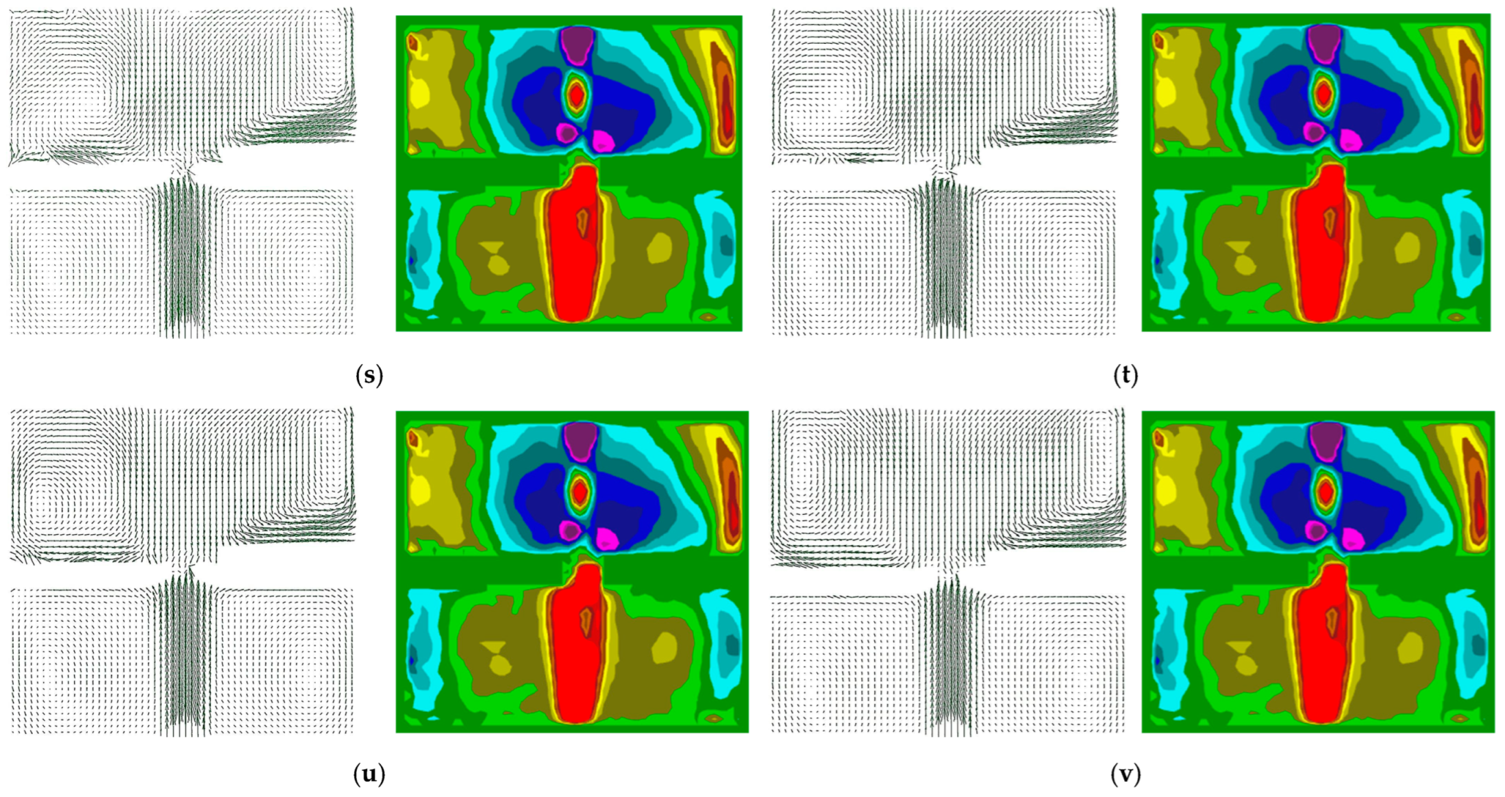 Water 17 03094 g020c