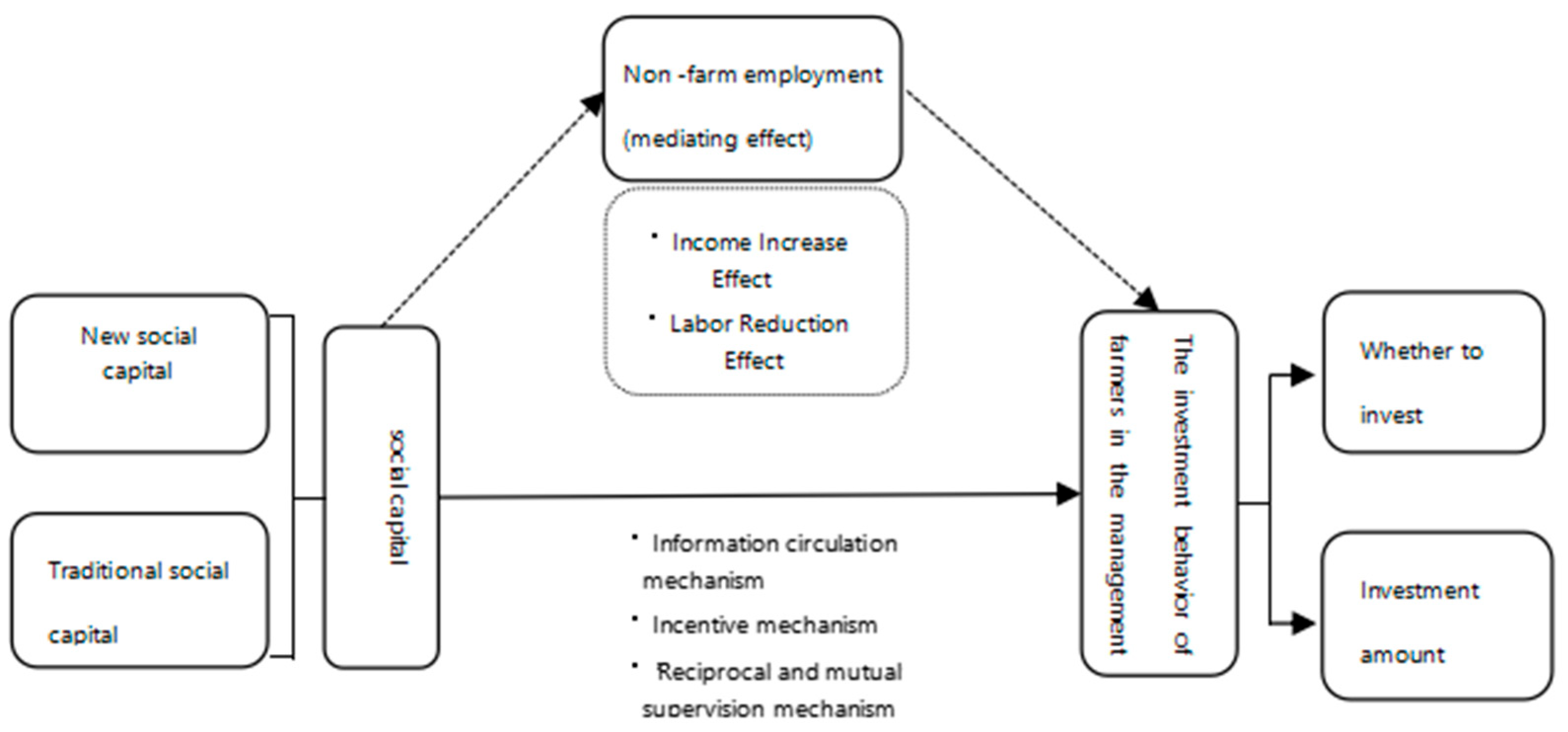 Water 17 03097 g001 Water 17 03097 g001