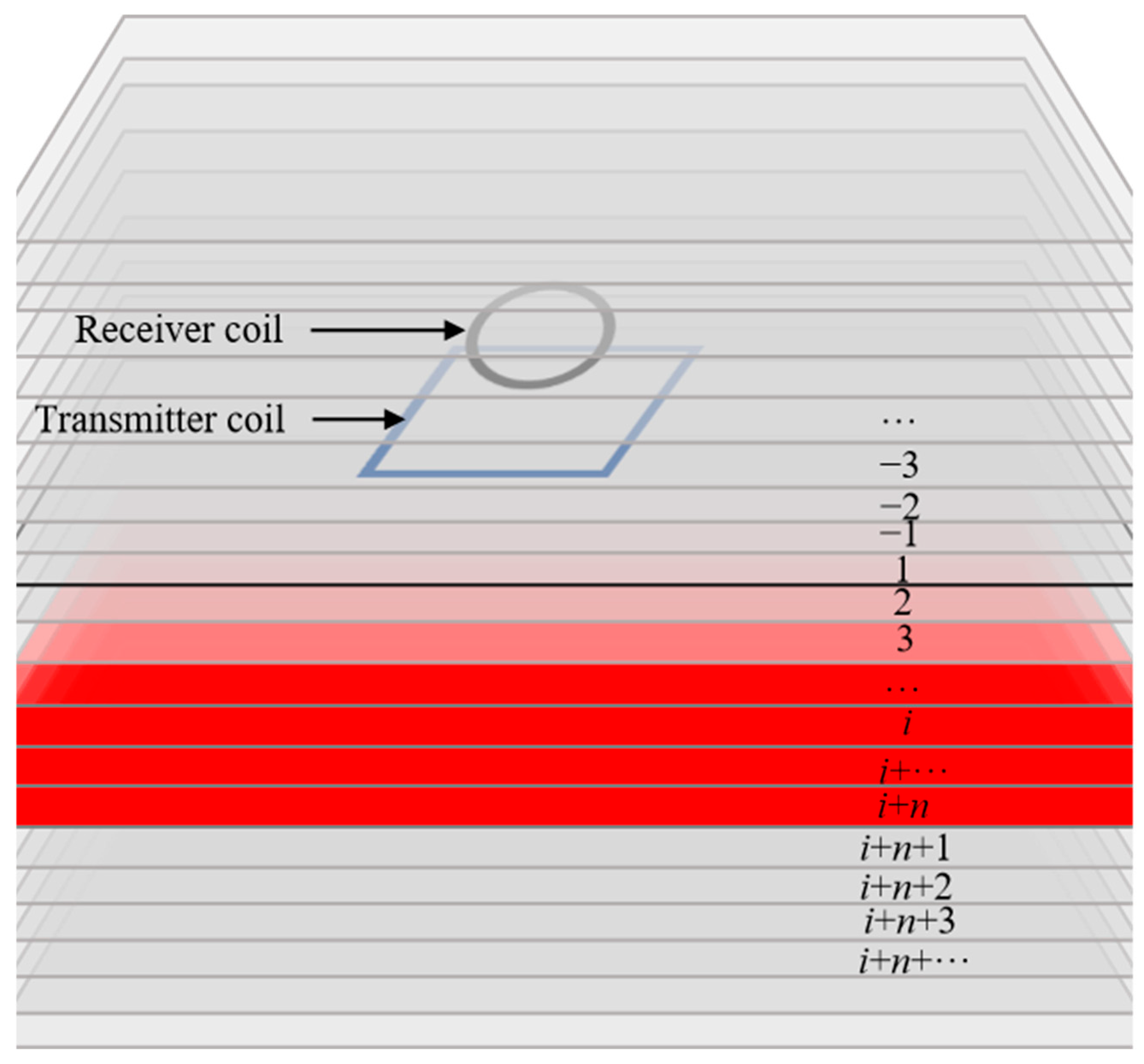 Water 17 03098 g001 Water 17 03098 g001