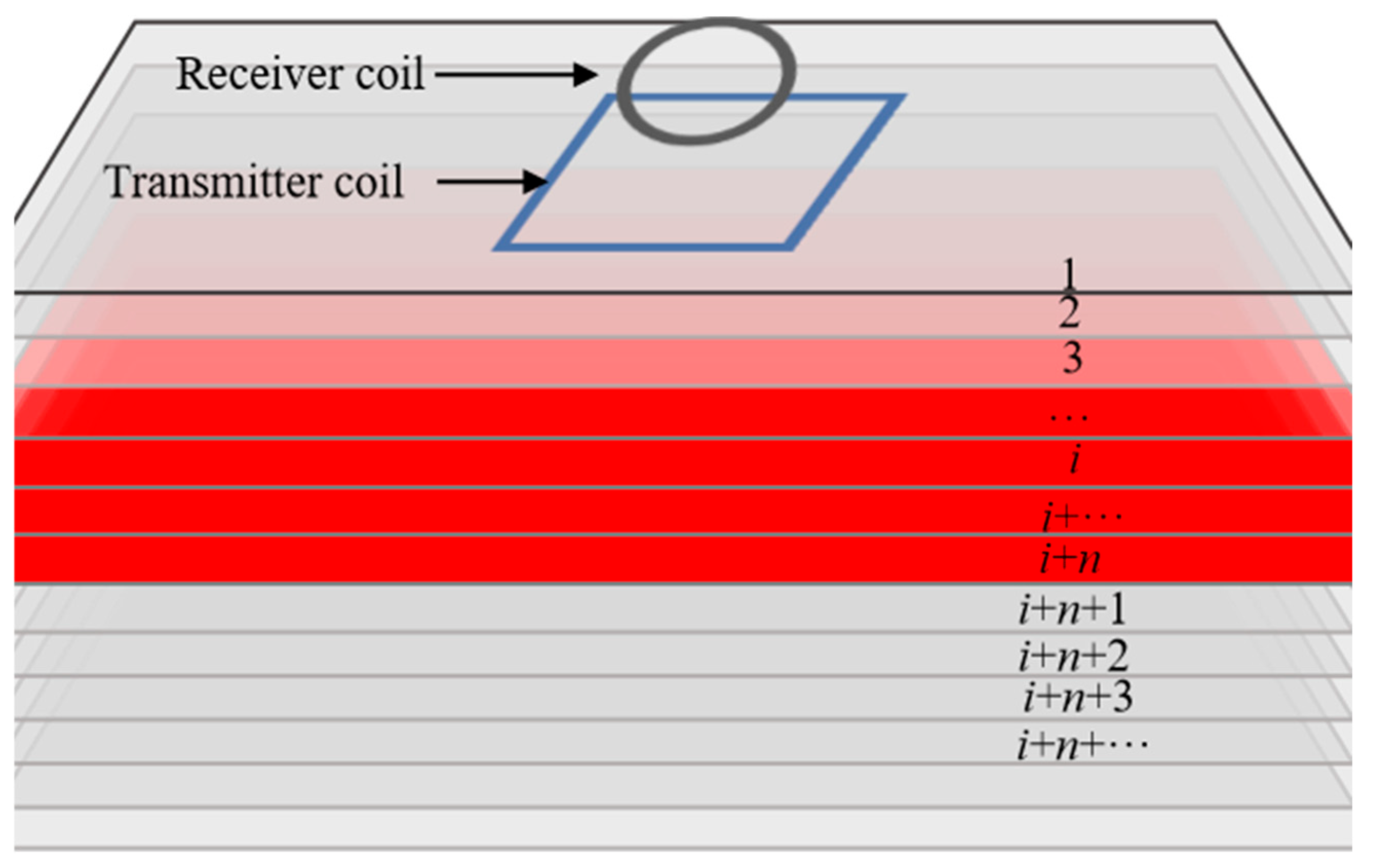 Water 17 03098 g002 Water 17 03098 g002