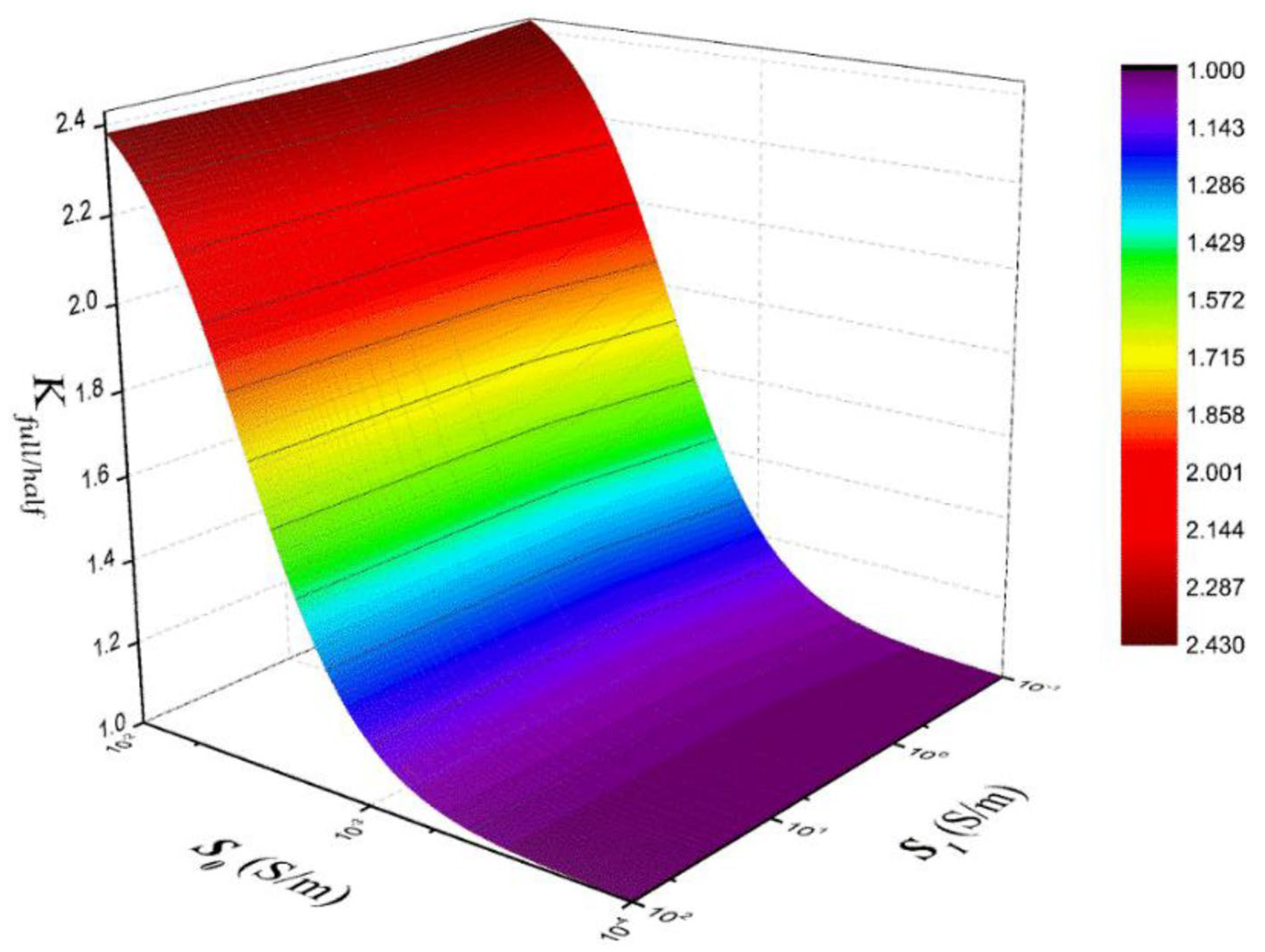 Water 17 03098 g005 Water 17 03098 g005