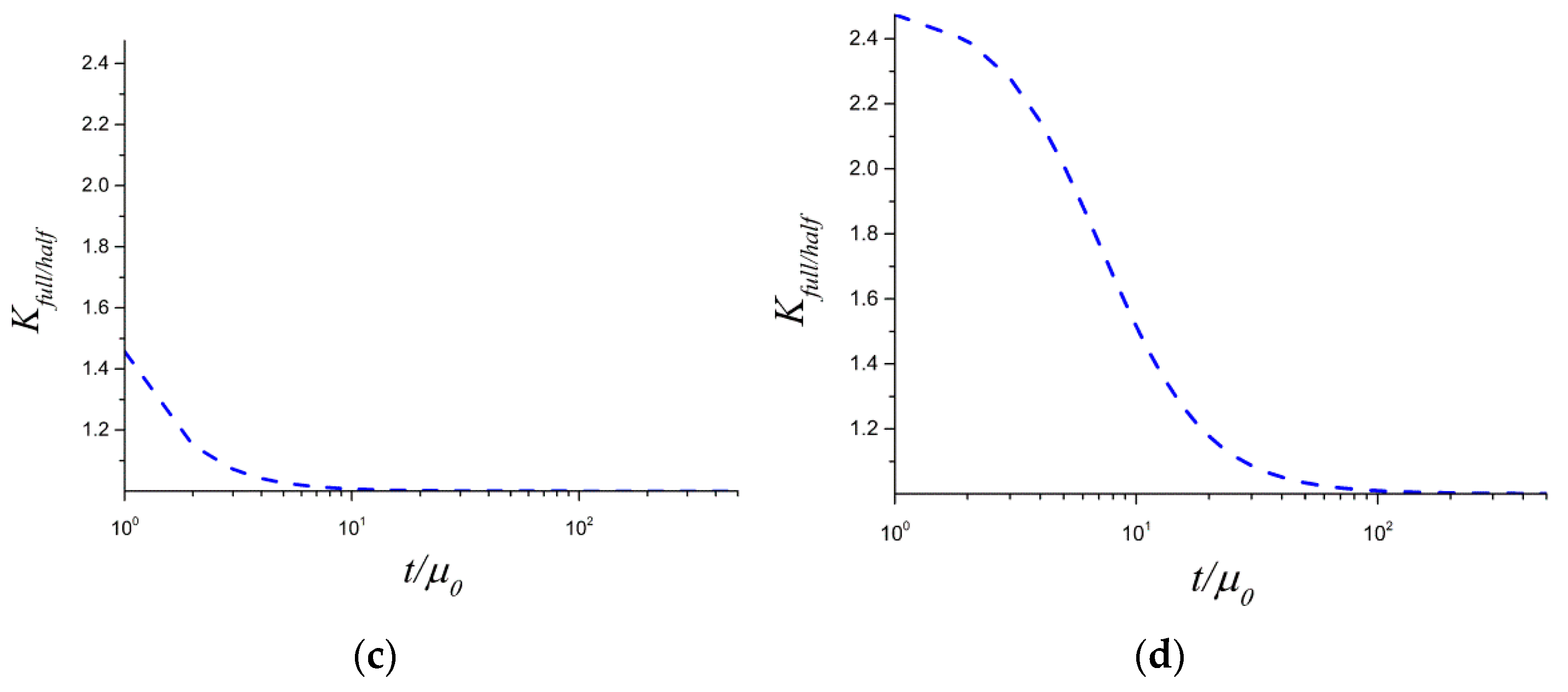 Water 17 03098 g008b Water 17 03098 g008b