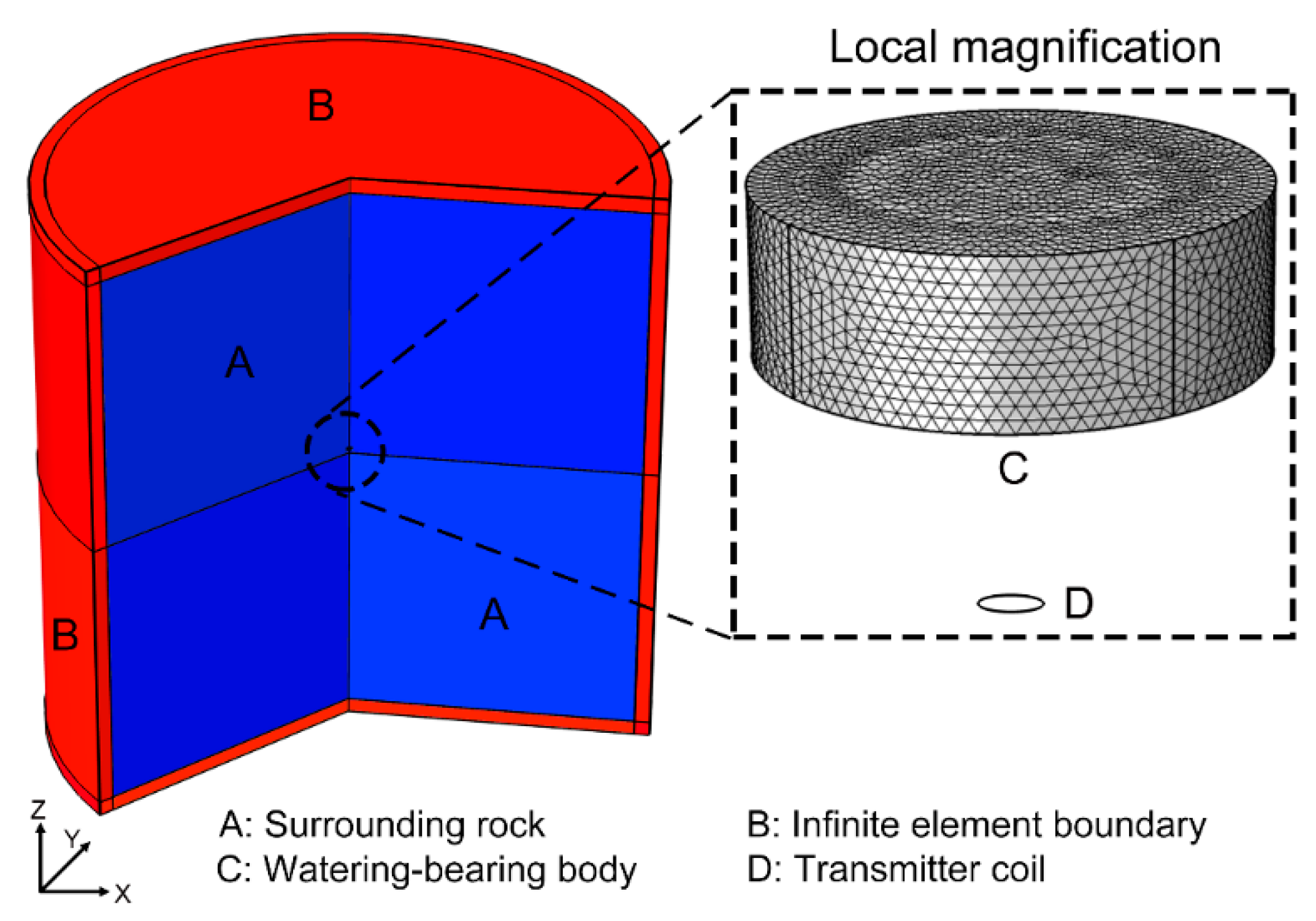 Water 17 03098 g009 Water 17 03098 g009