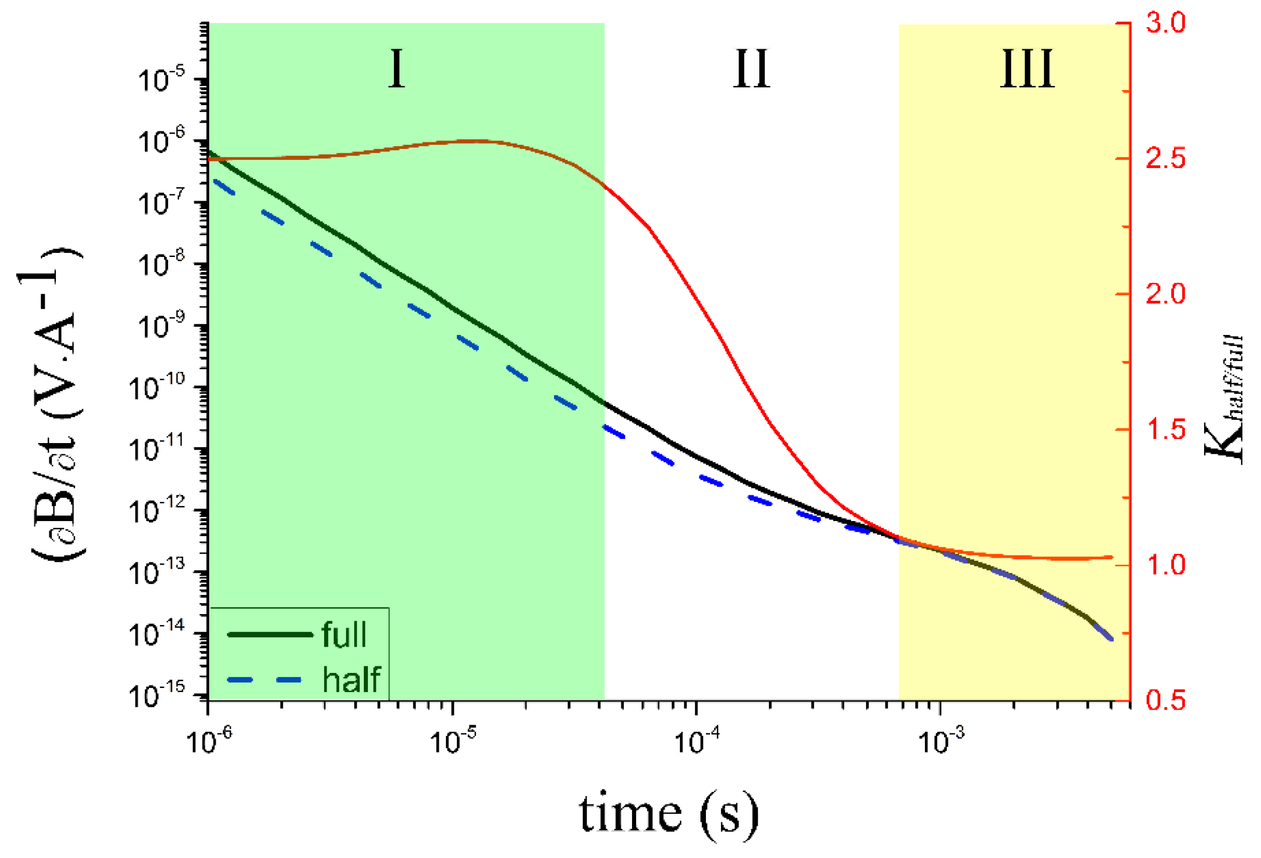 Water 17 03098 g010 Water 17 03098 g010