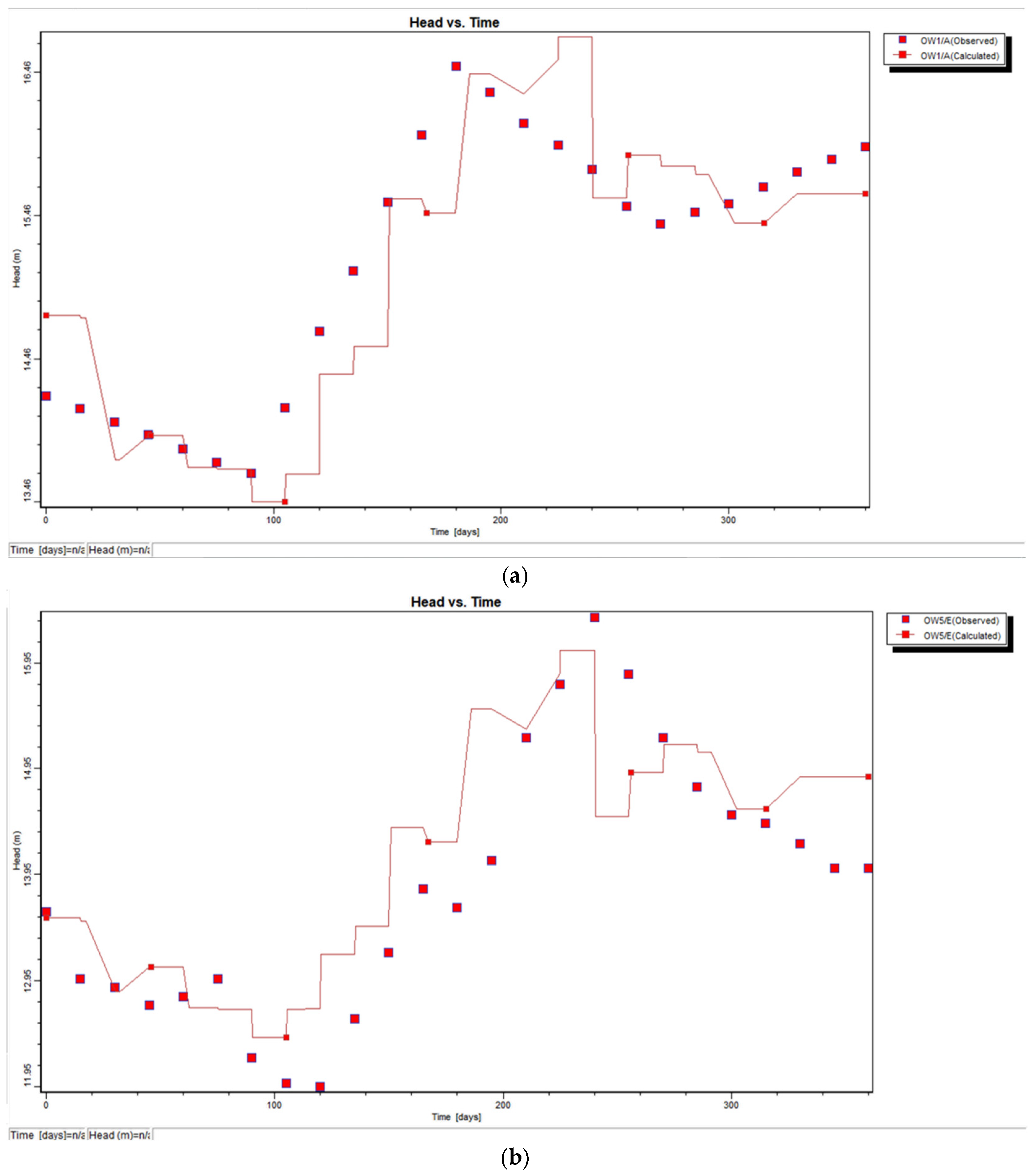 Water 17 03101 g008 Water 17 03101 g008