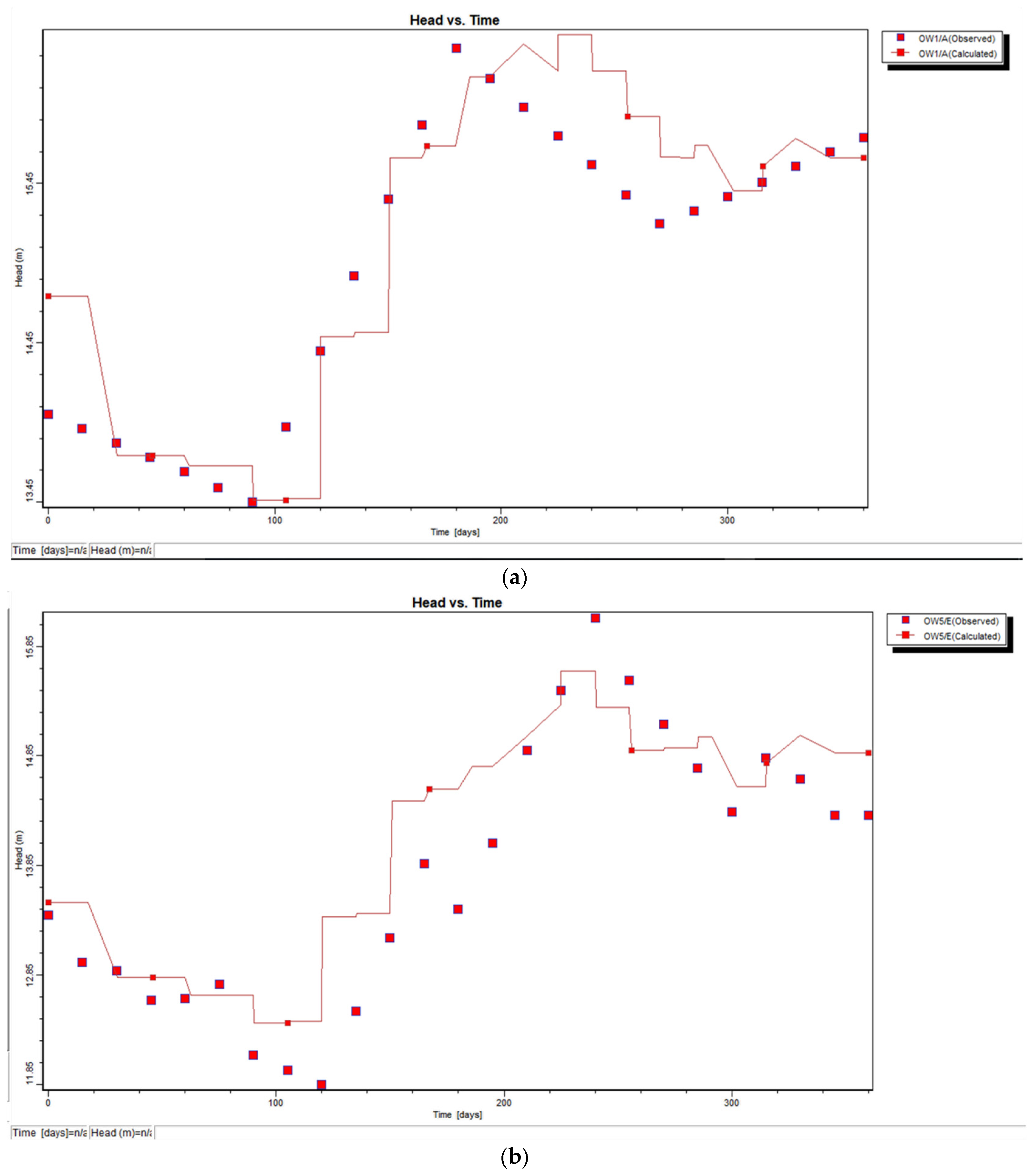 Water 17 03101 g010 Water 17 03101 g010