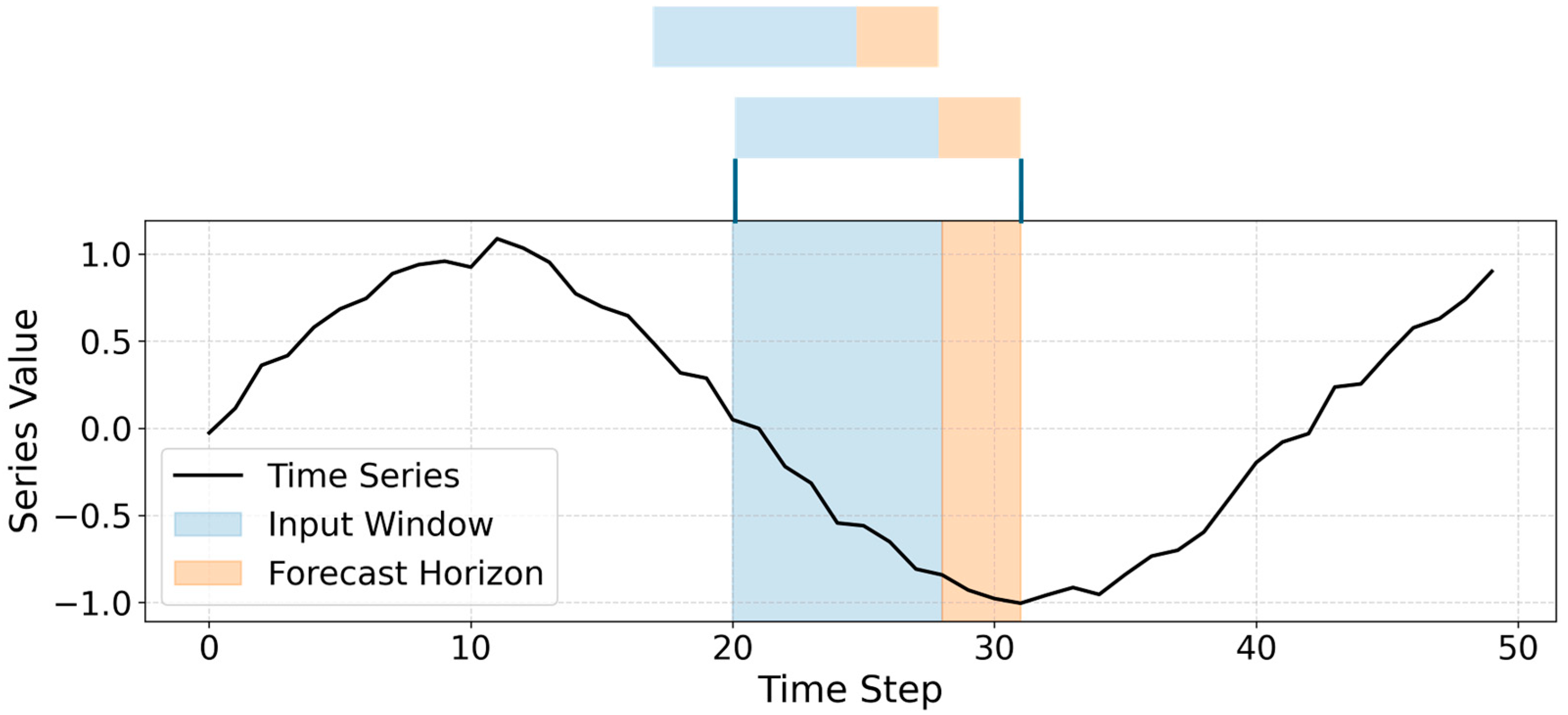 Water 17 03102 g004 Water 17 03102 g004