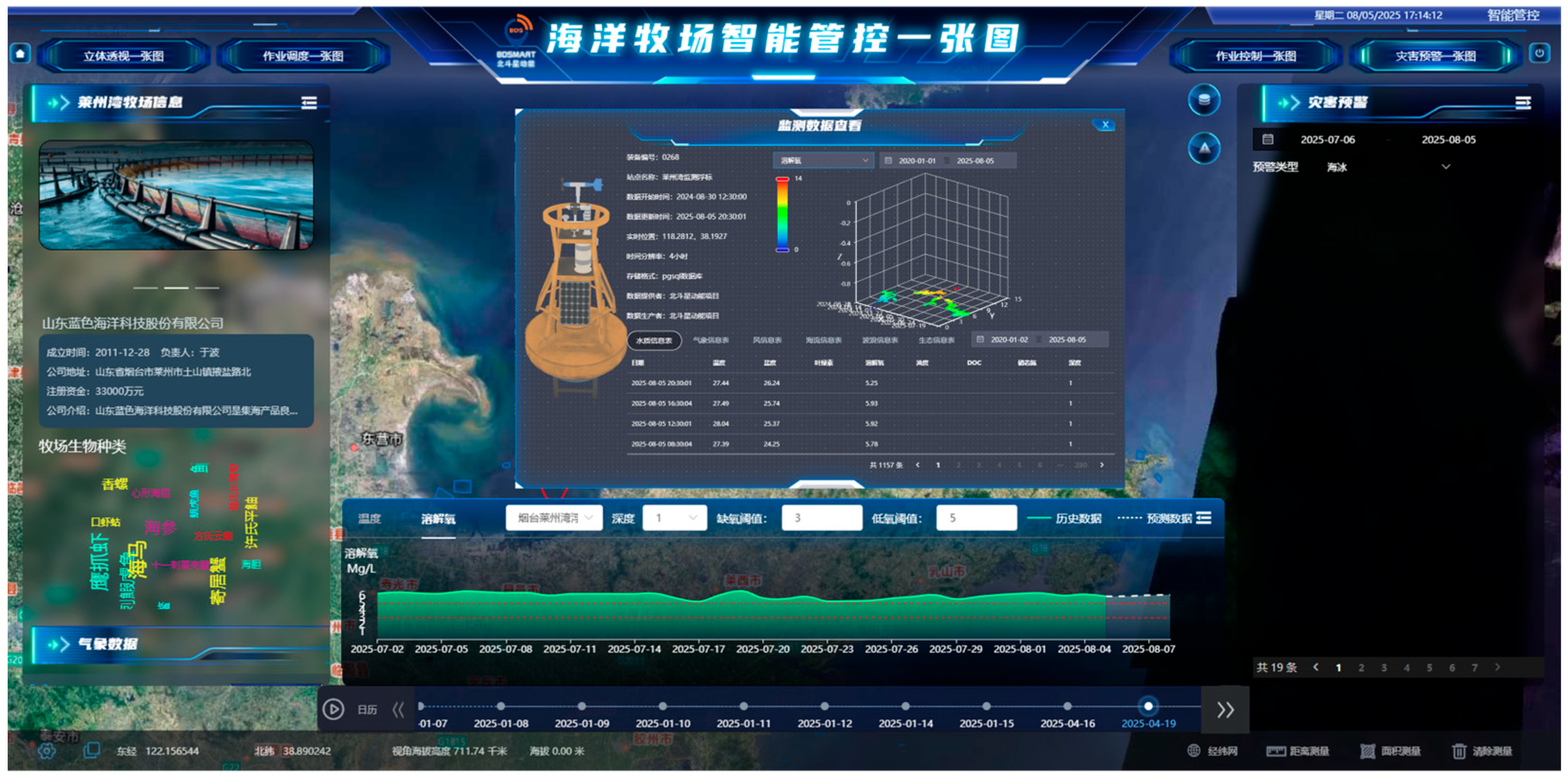 Water 17 03102 g014 Water 17 03102 g014