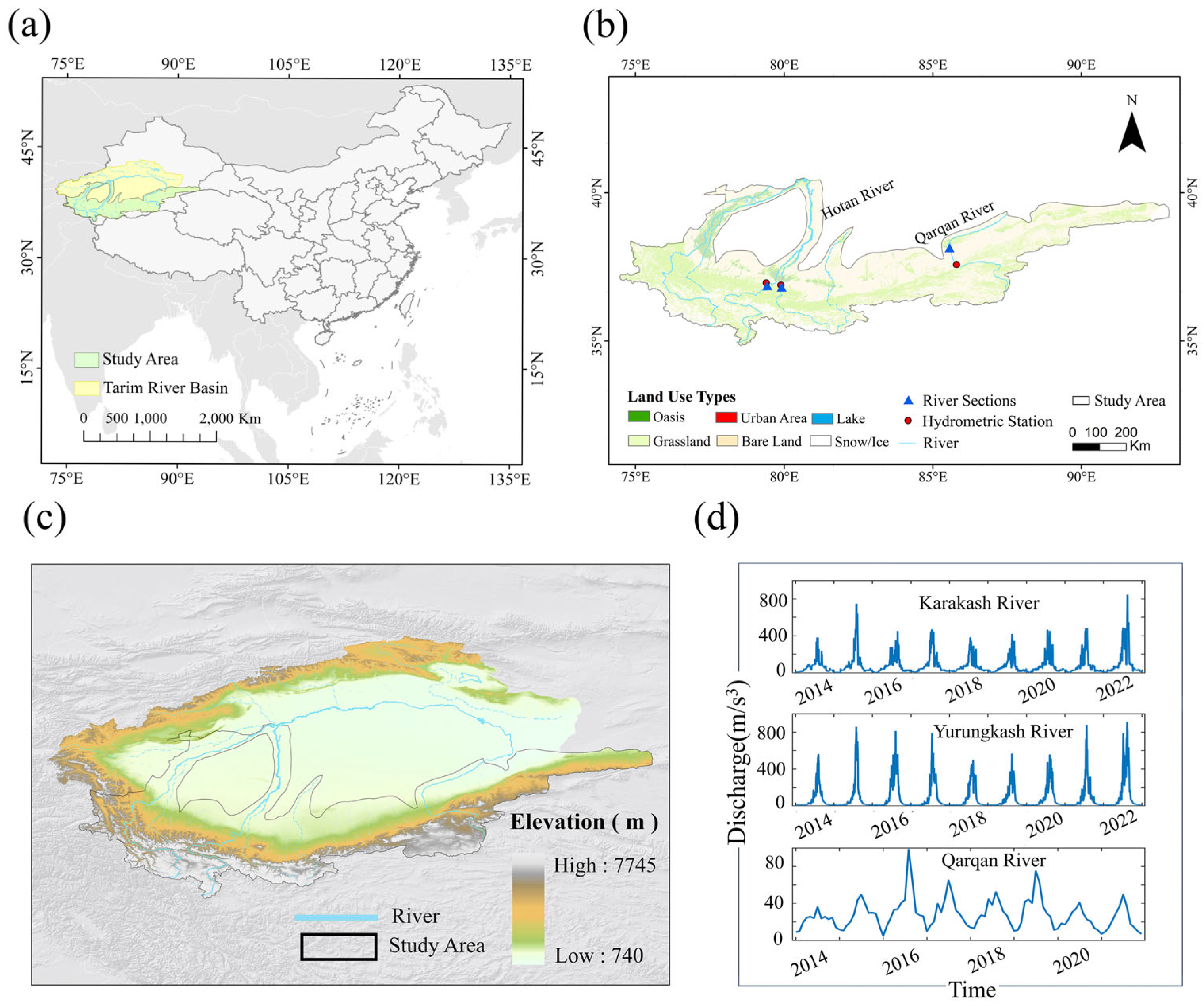 Water 17 03105 g001 Water 17 03105 g001