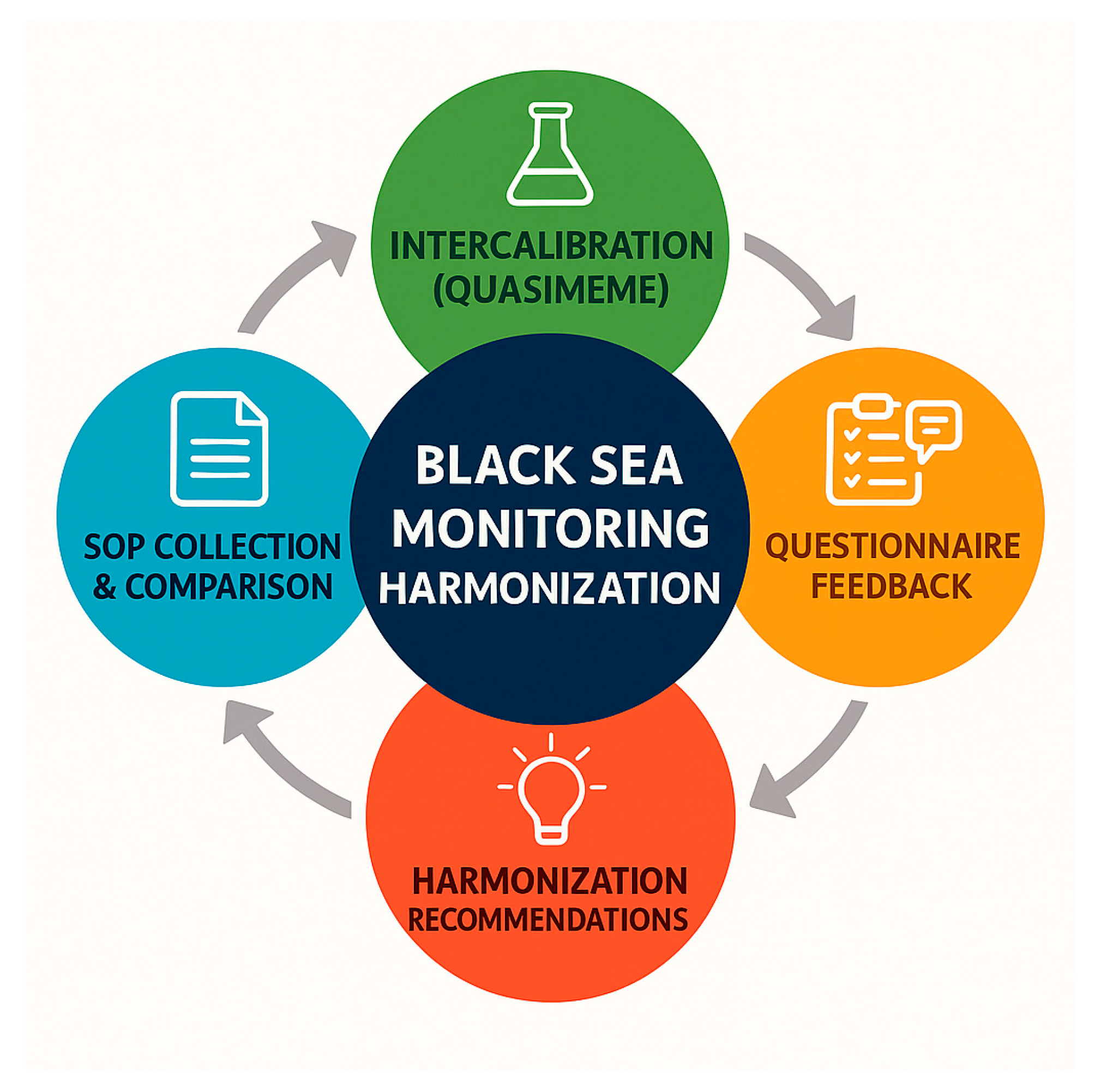 Water 17 03107 g003 Water 17 03107 g003