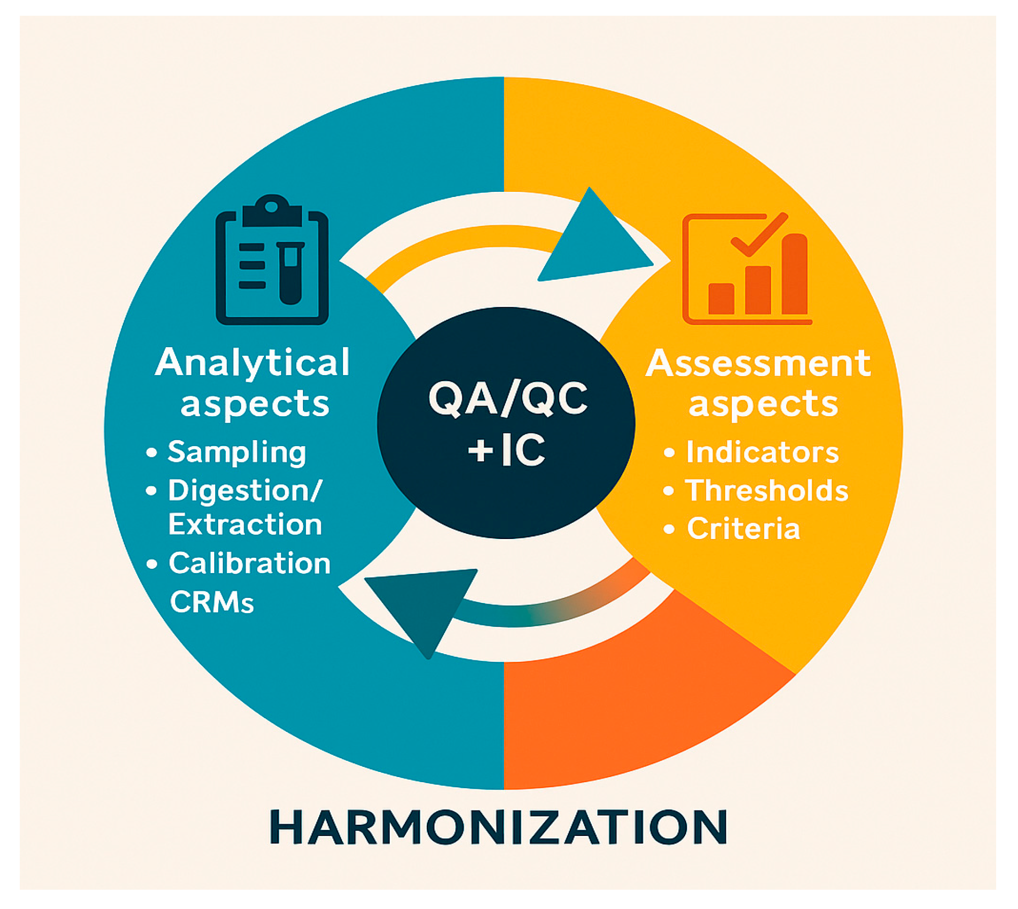 Water 17 03107 g004 Water 17 03107 g004