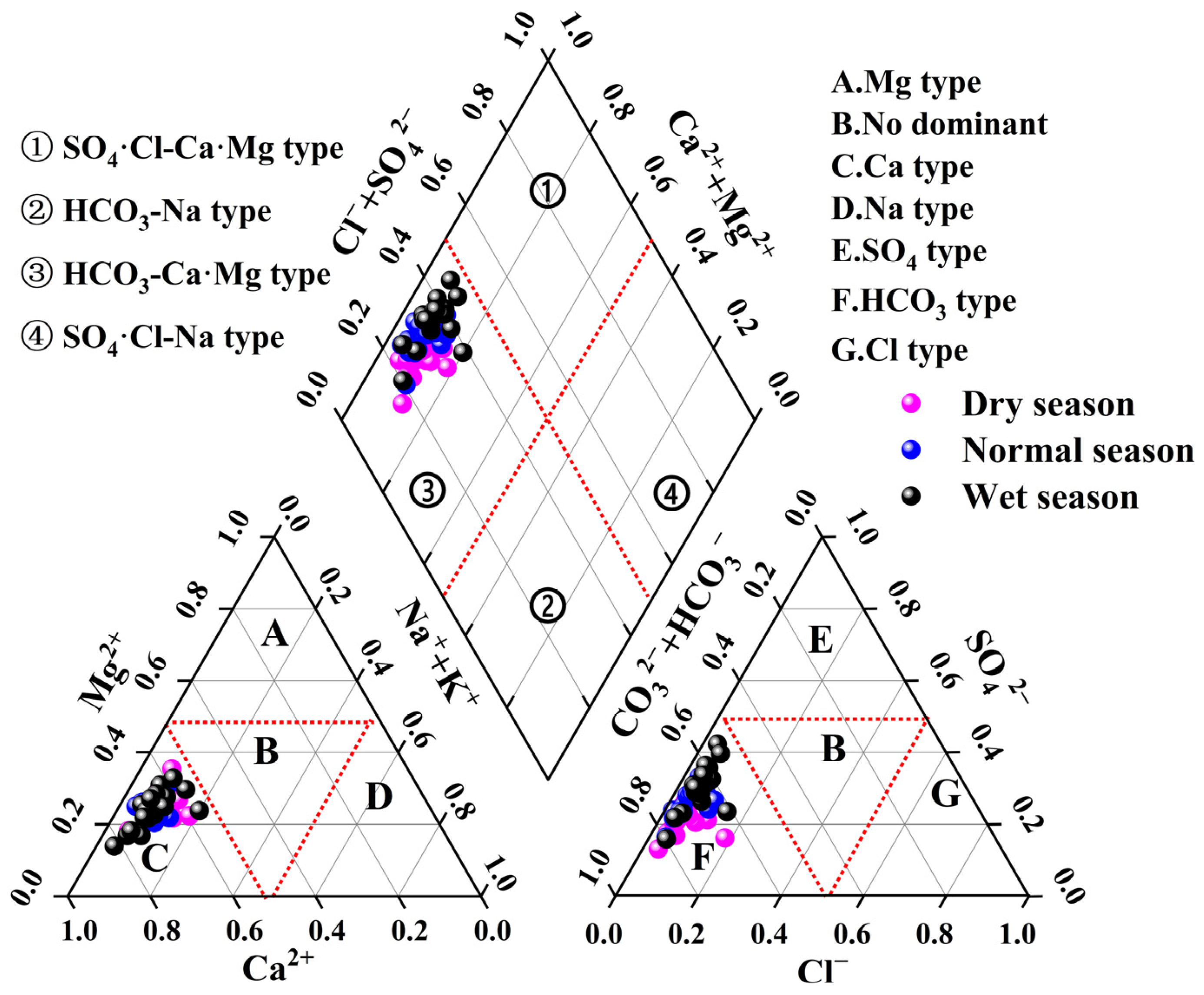 Water 17 03111 g002 Water 17 03111 g002
