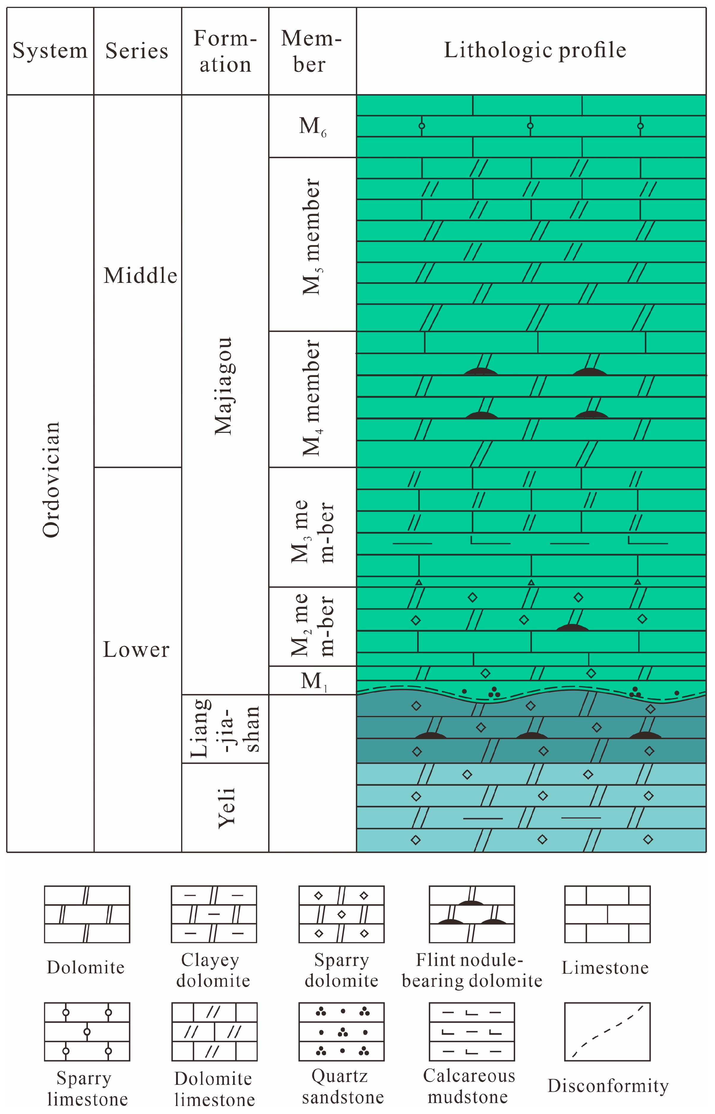Water 17 03112 g002 Water 17 03112 g002
