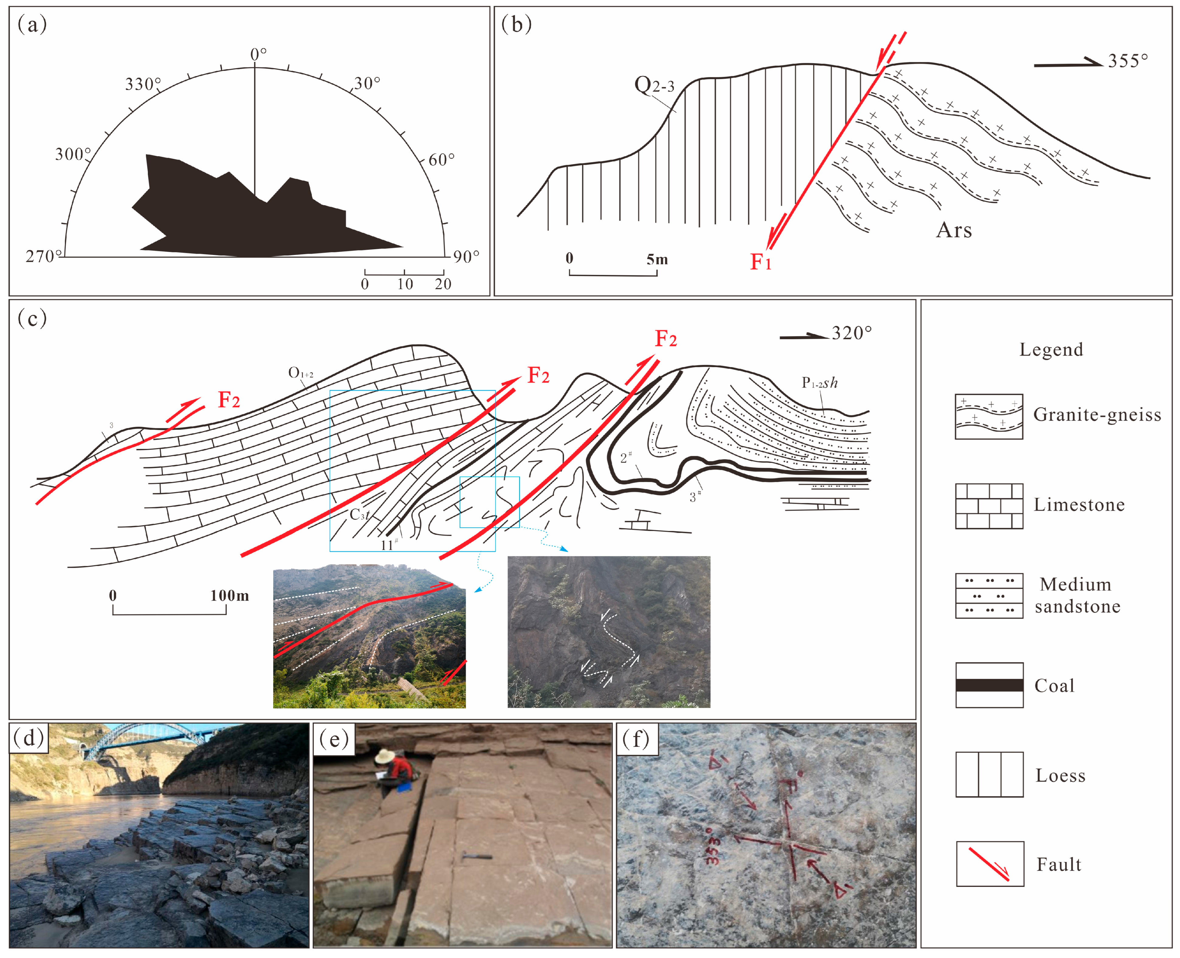 Water 17 03112 g006 Water 17 03112 g006