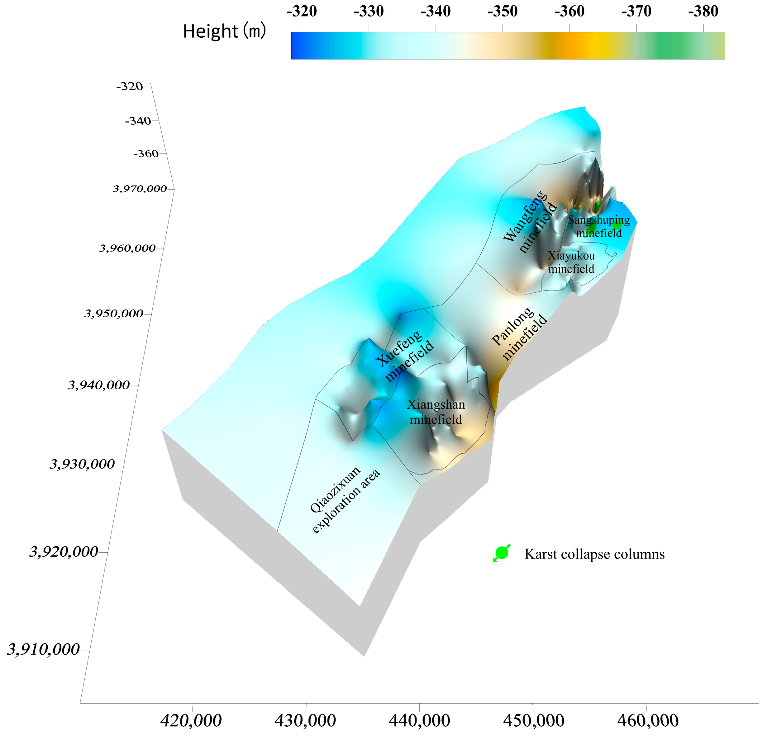 Water 17 03112 g007 Water 17 03112 g007