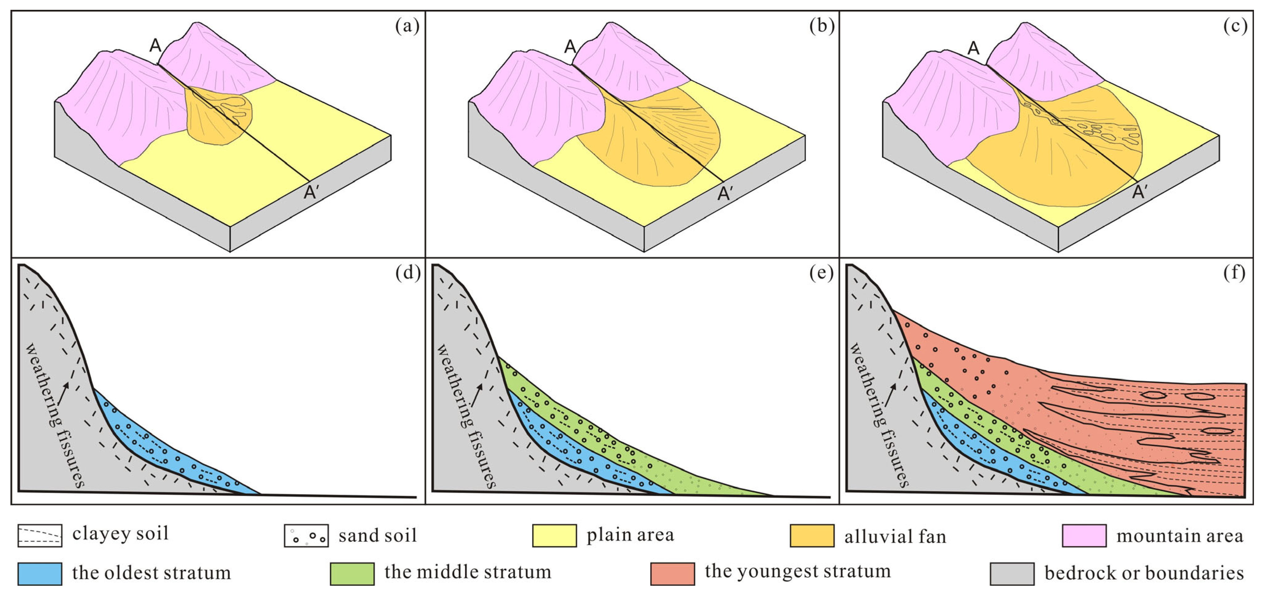 Water 17 03116 g001 Water 17 03116 g001