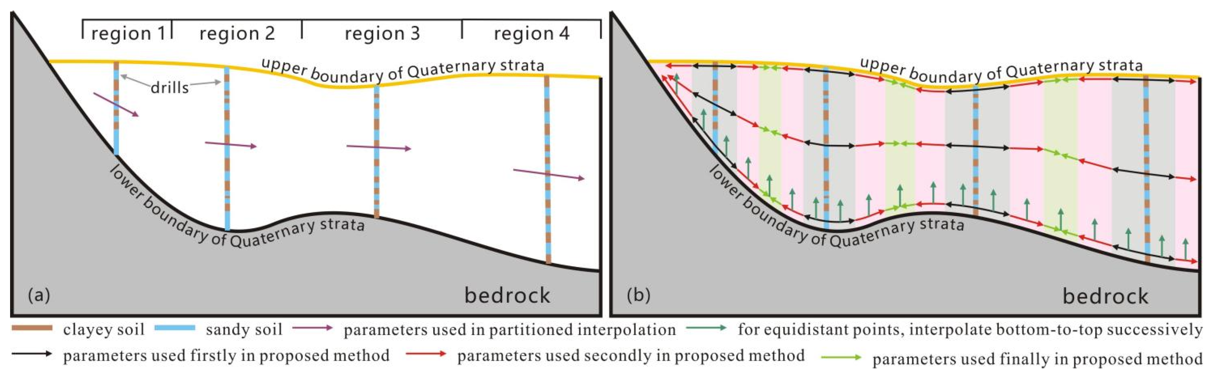 Water 17 03116 g002 Water 17 03116 g002