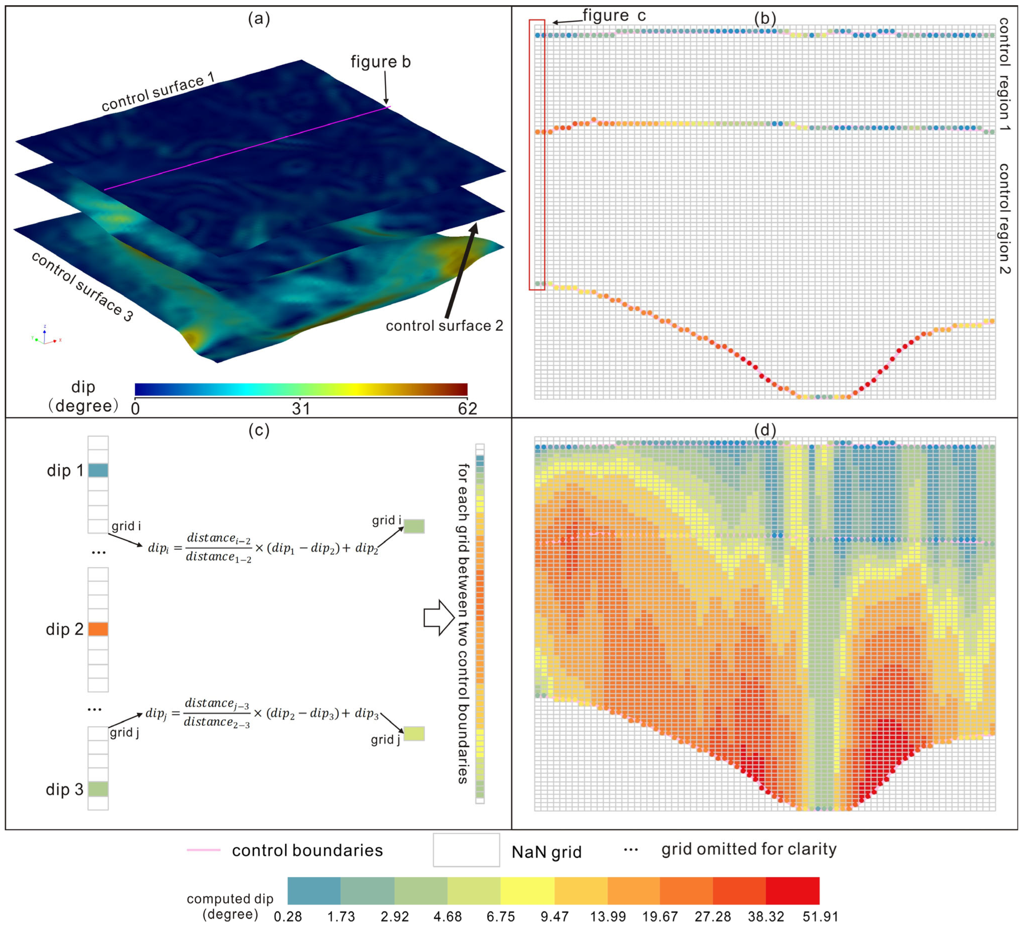 Water 17 03116 g003 Water 17 03116 g003