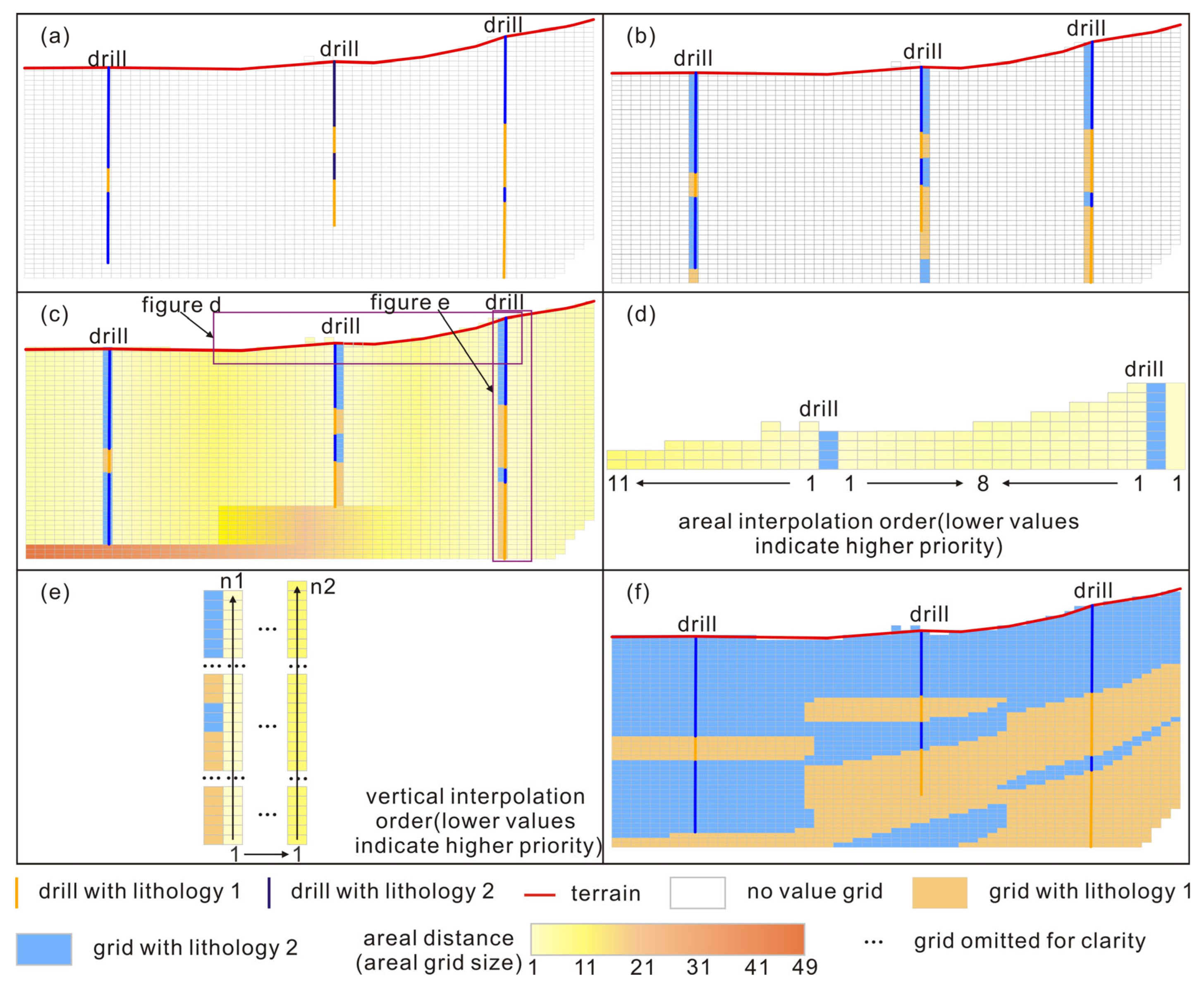Water 17 03116 g004 Water 17 03116 g004