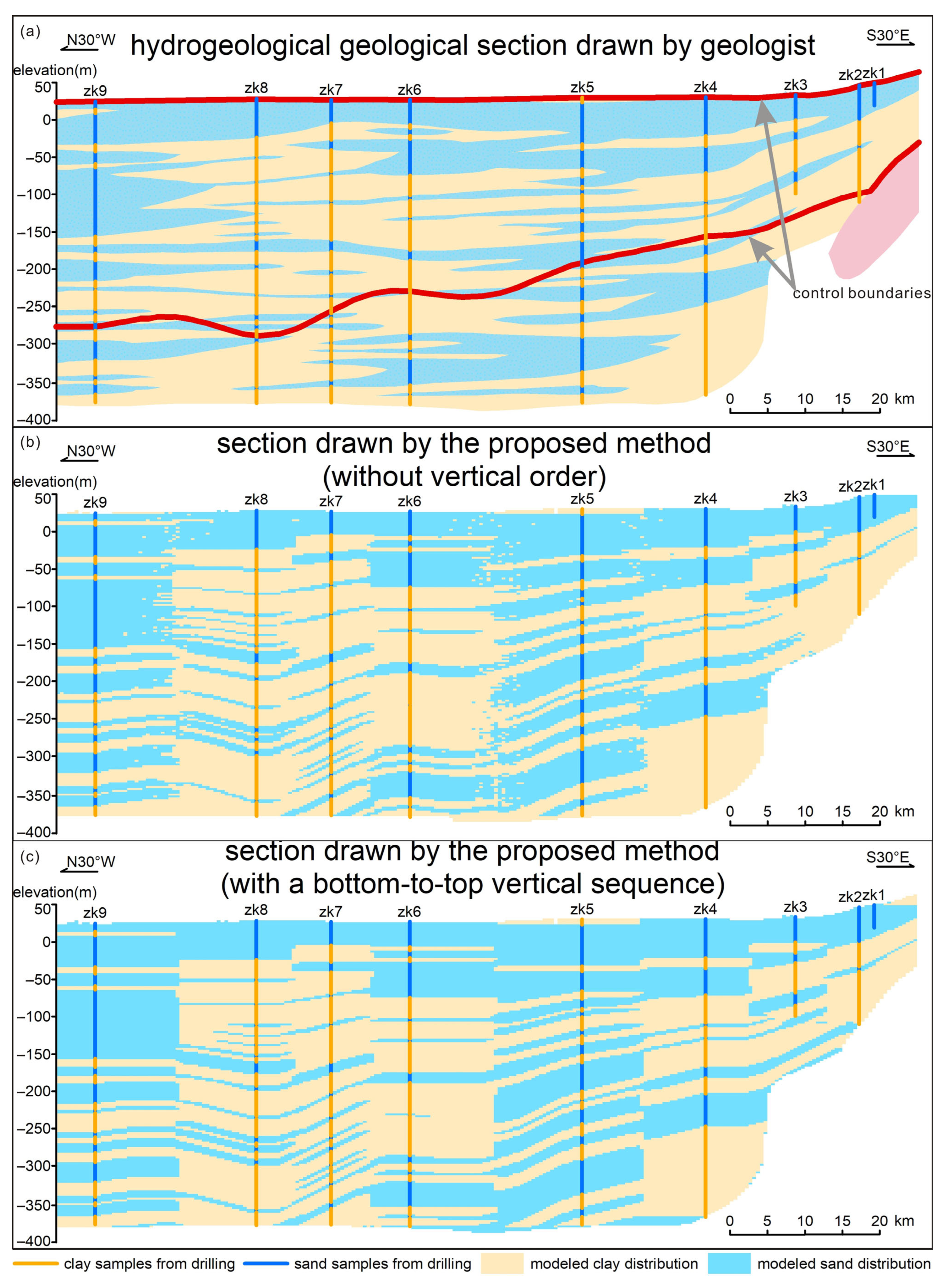 Water 17 03116 g005 Water 17 03116 g005