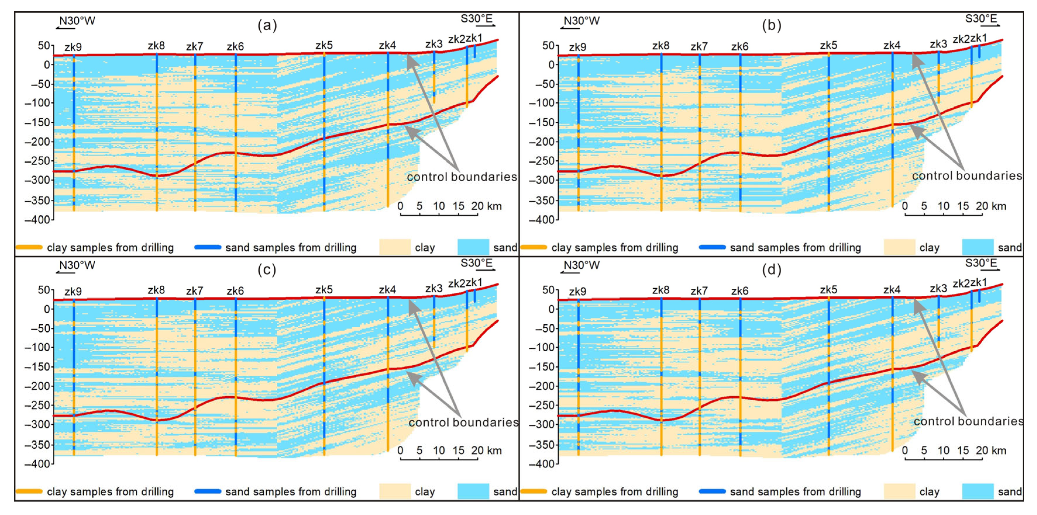 Water 17 03116 g006 Water 17 03116 g006