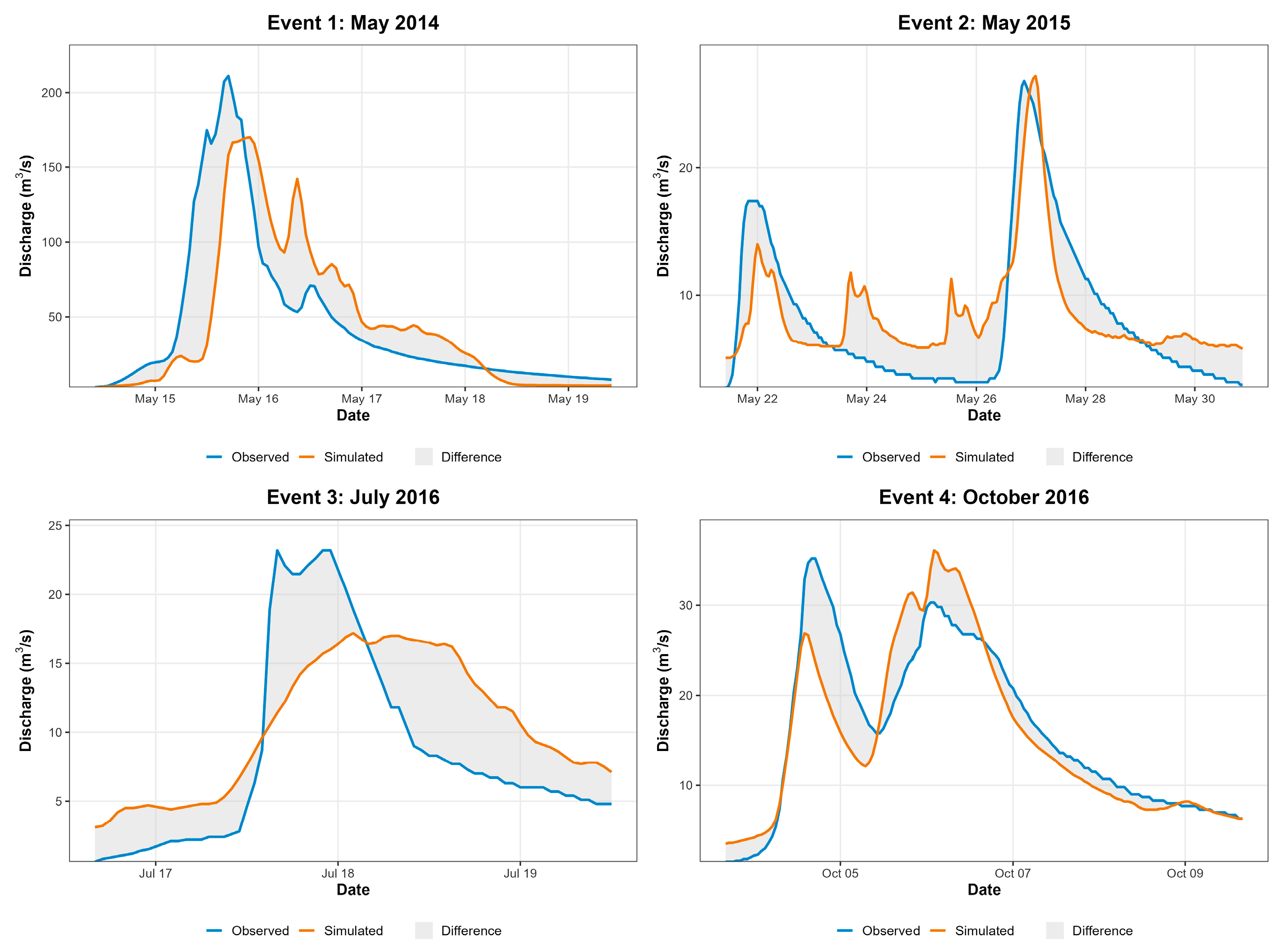 Water 17 03128 g002 Water 17 03128 g002