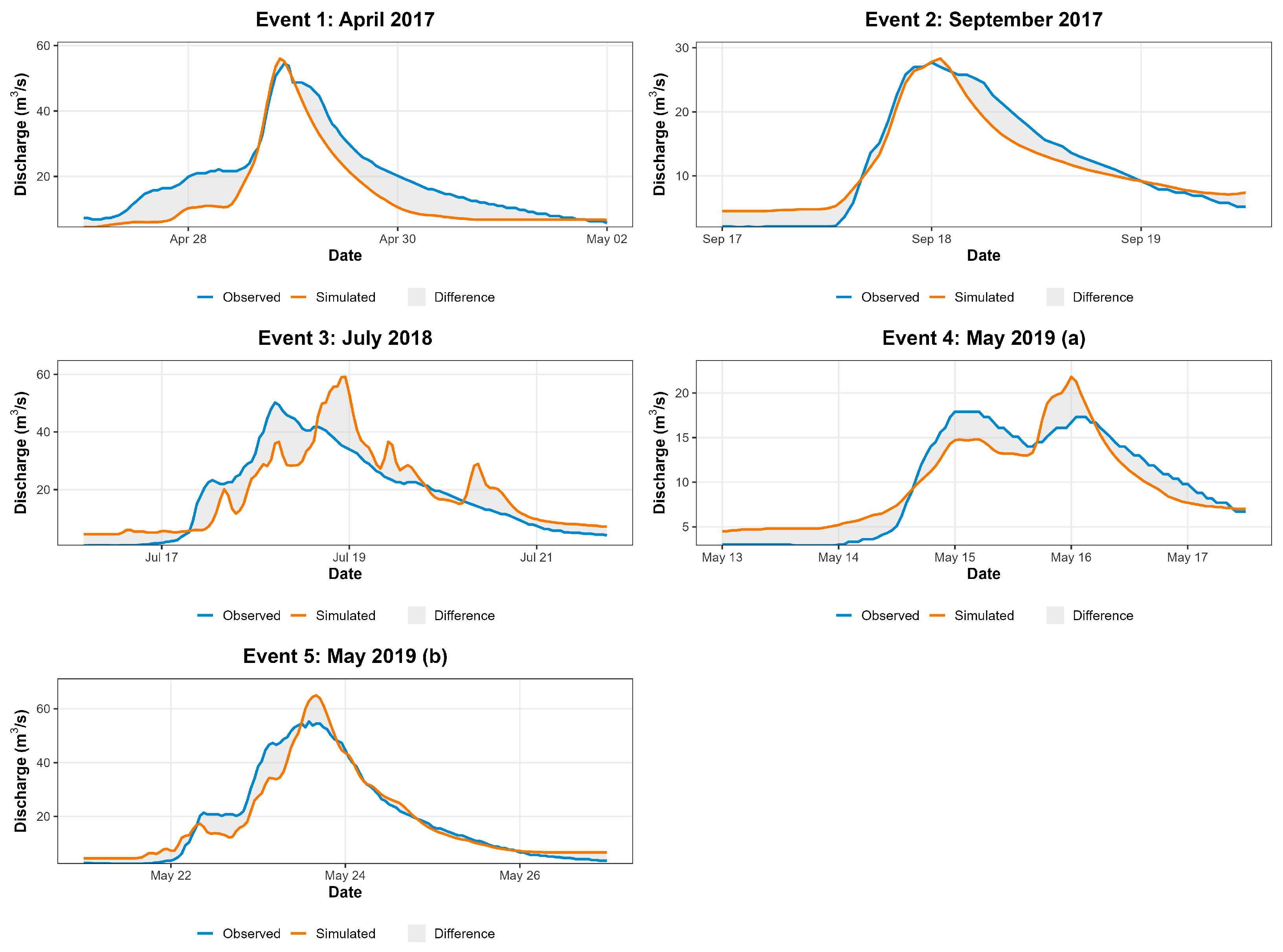 Water 17 03128 g003 Water 17 03128 g003