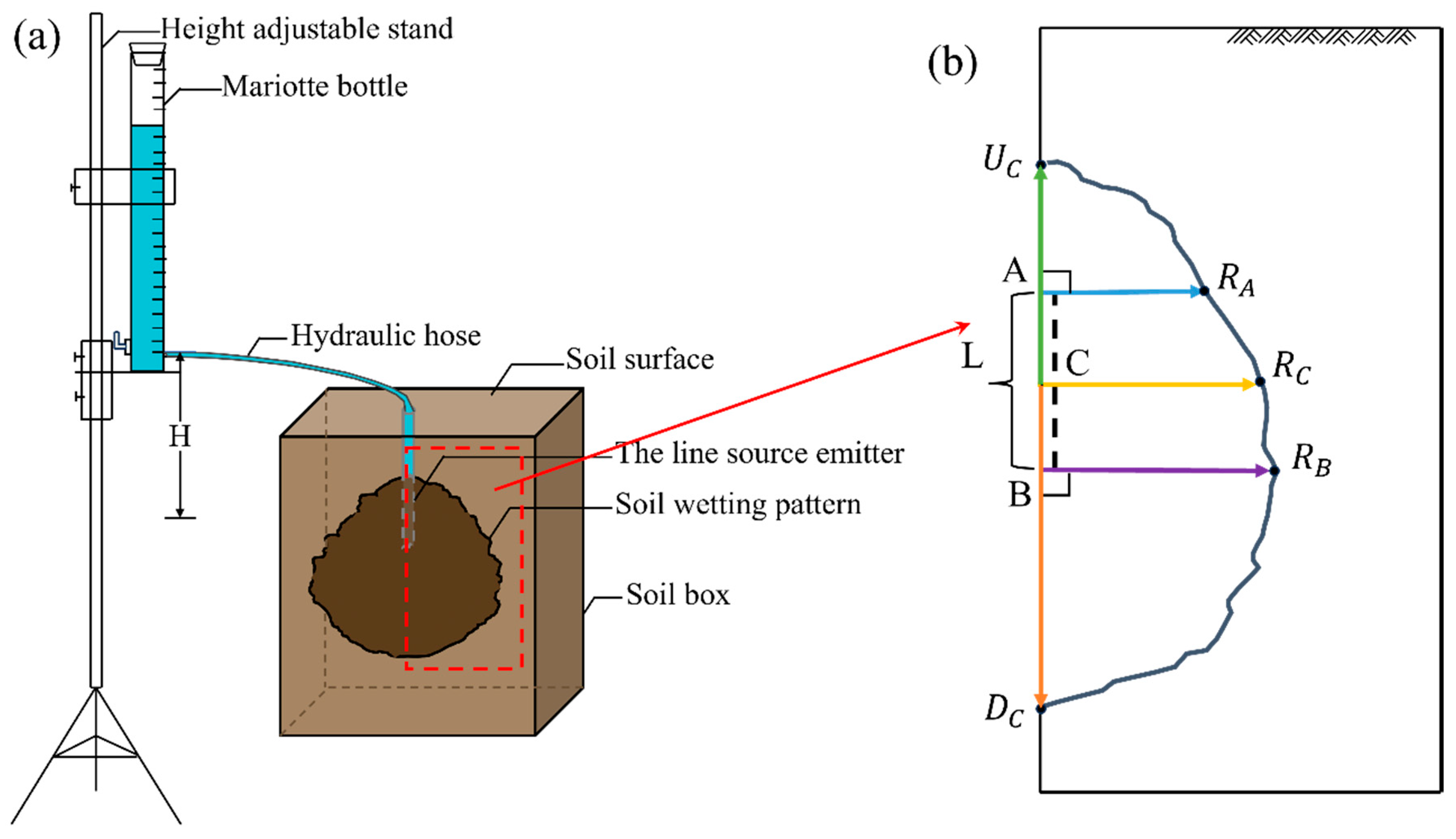 Water 17 03131 g002 Water 17 03131 g002